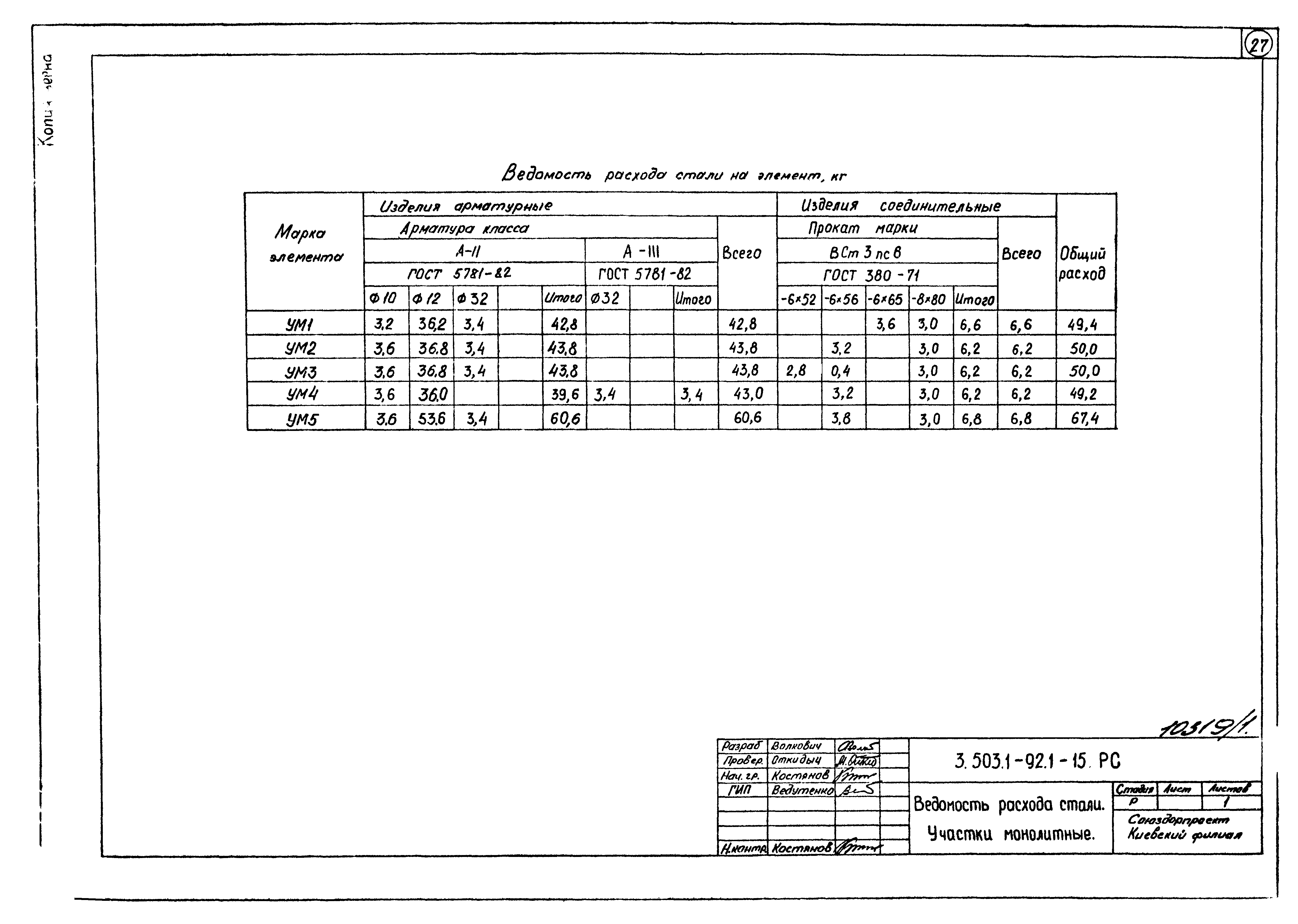 Серия 3.503.1-92