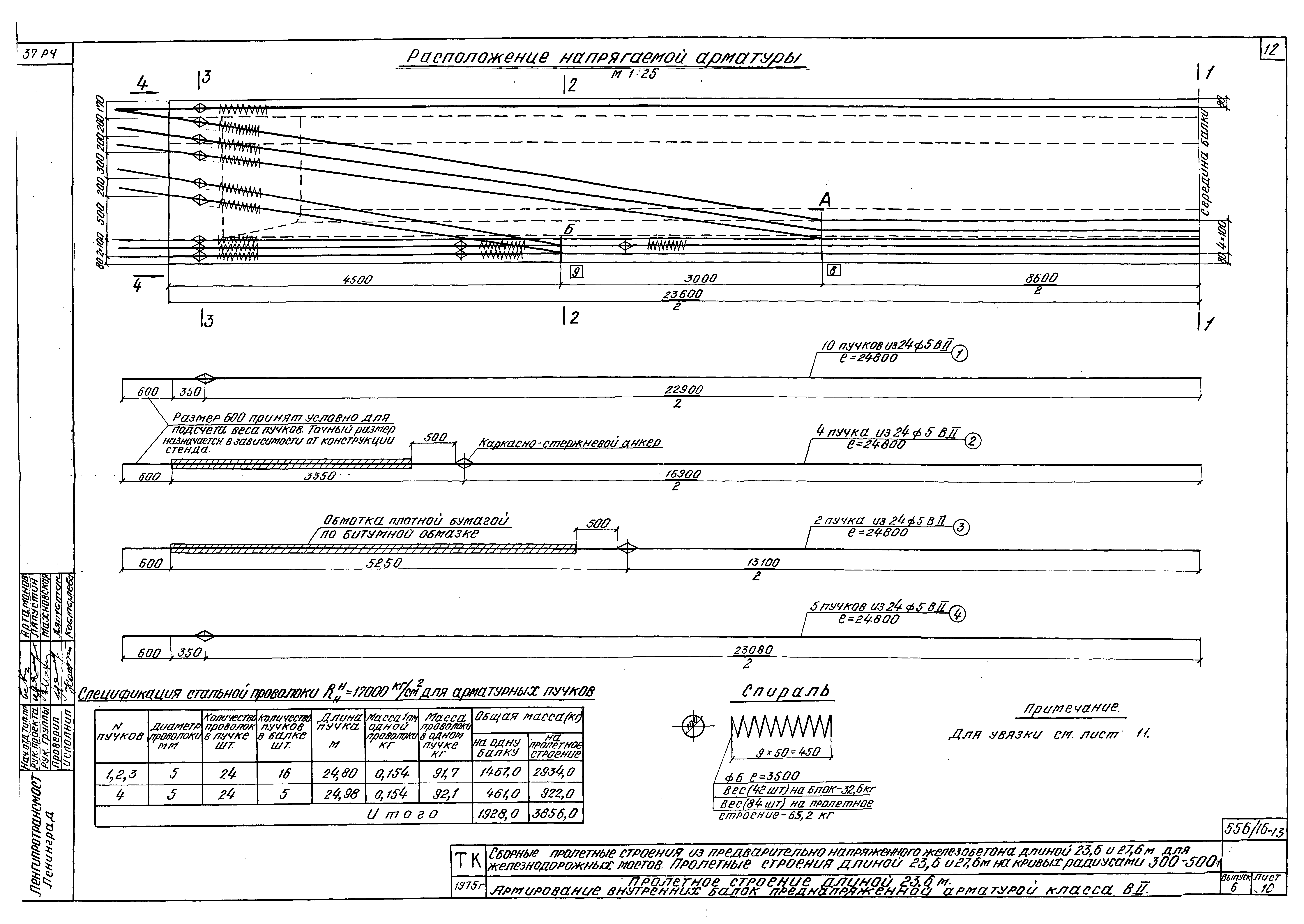 Серия 3.501-91