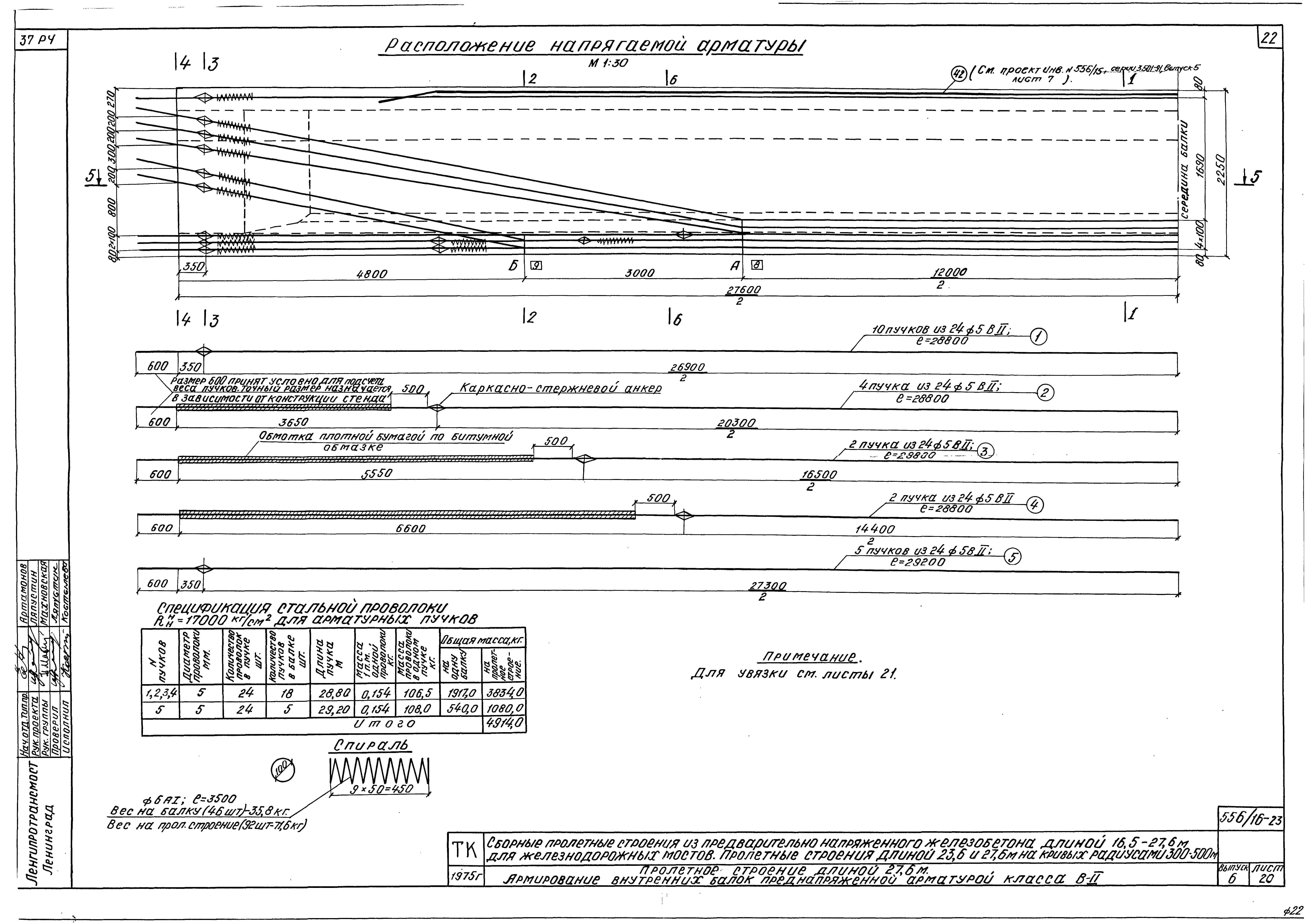 Серия 3.501-91