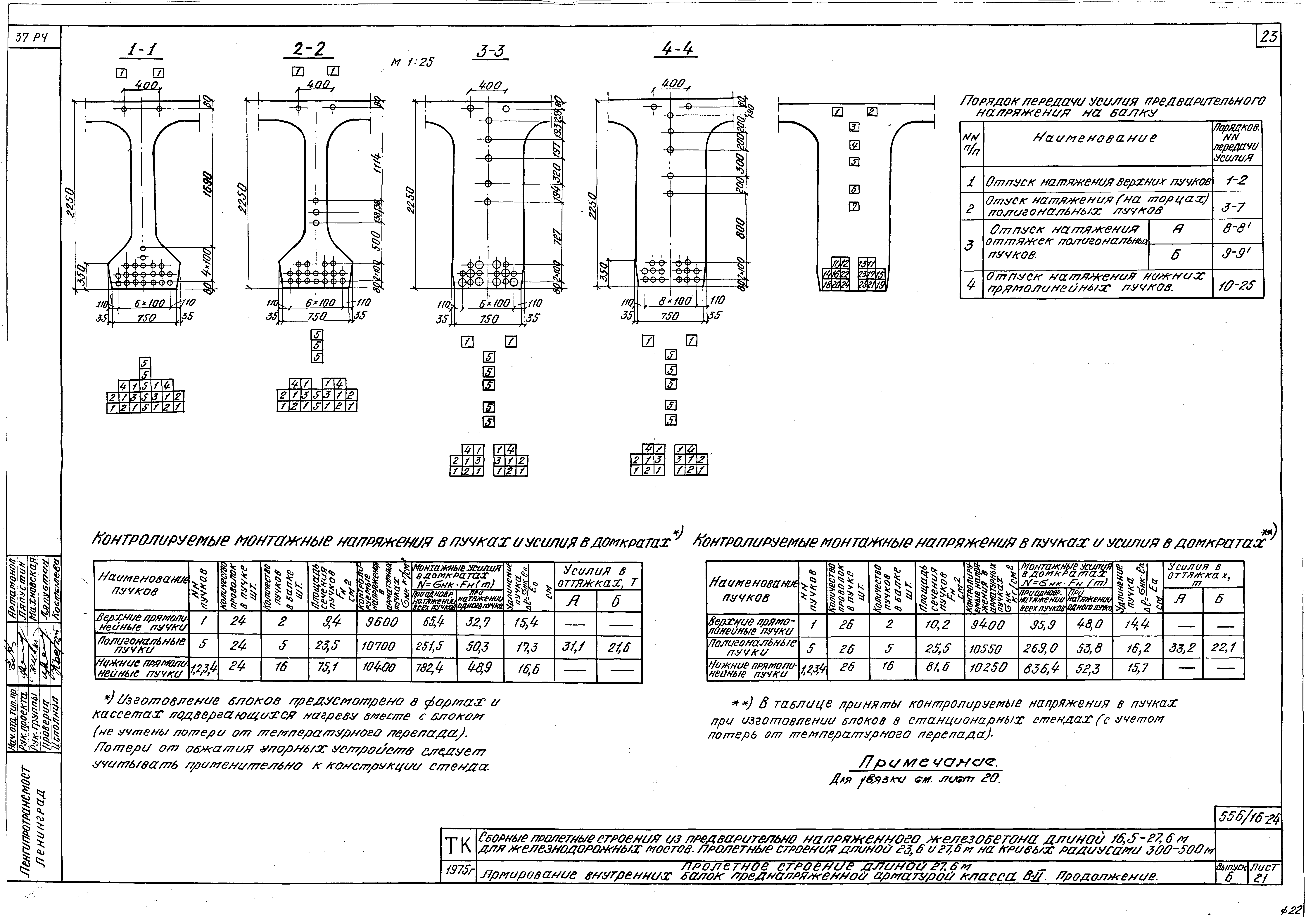 Серия 3.501-91