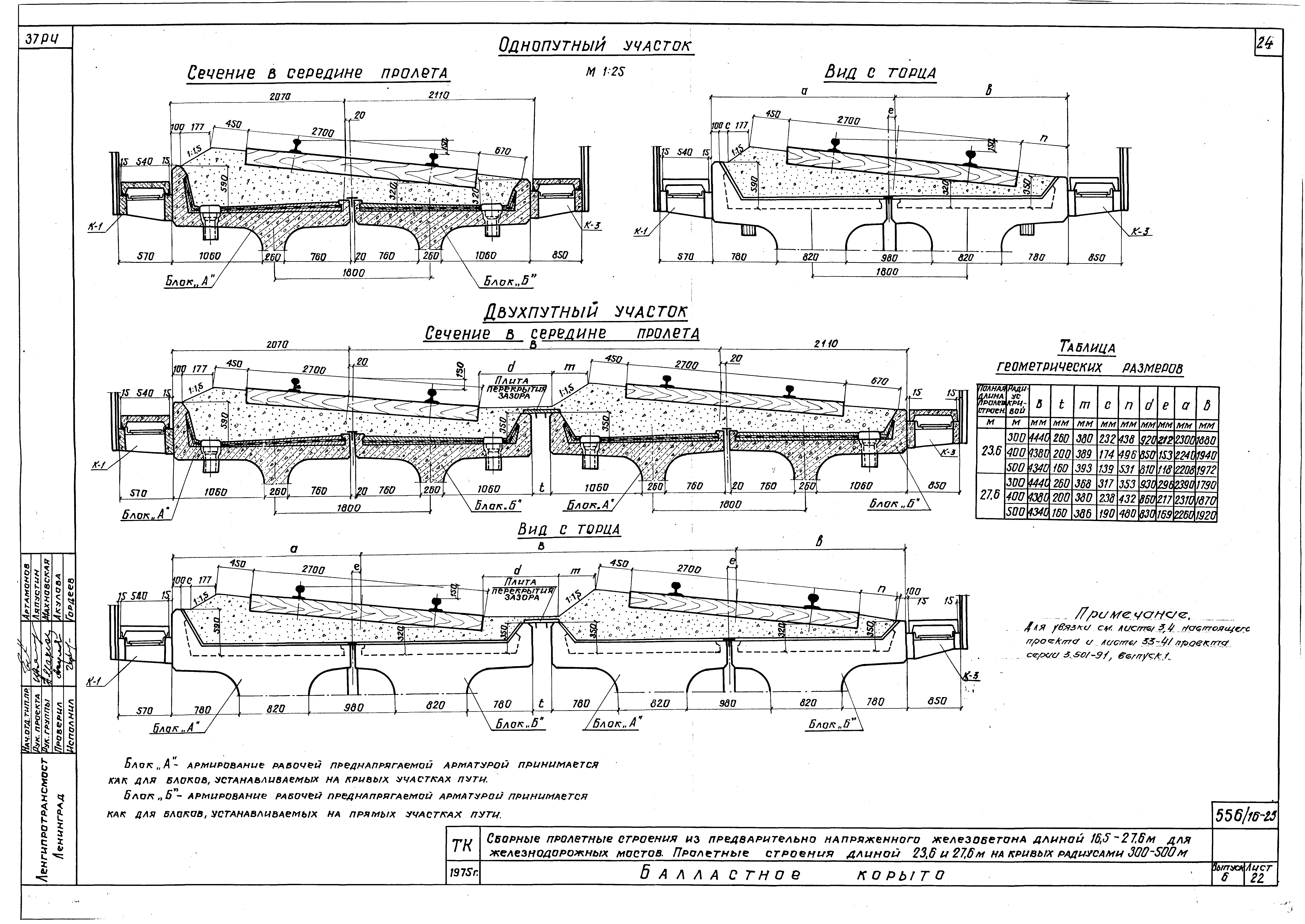 Серия 3.501-91