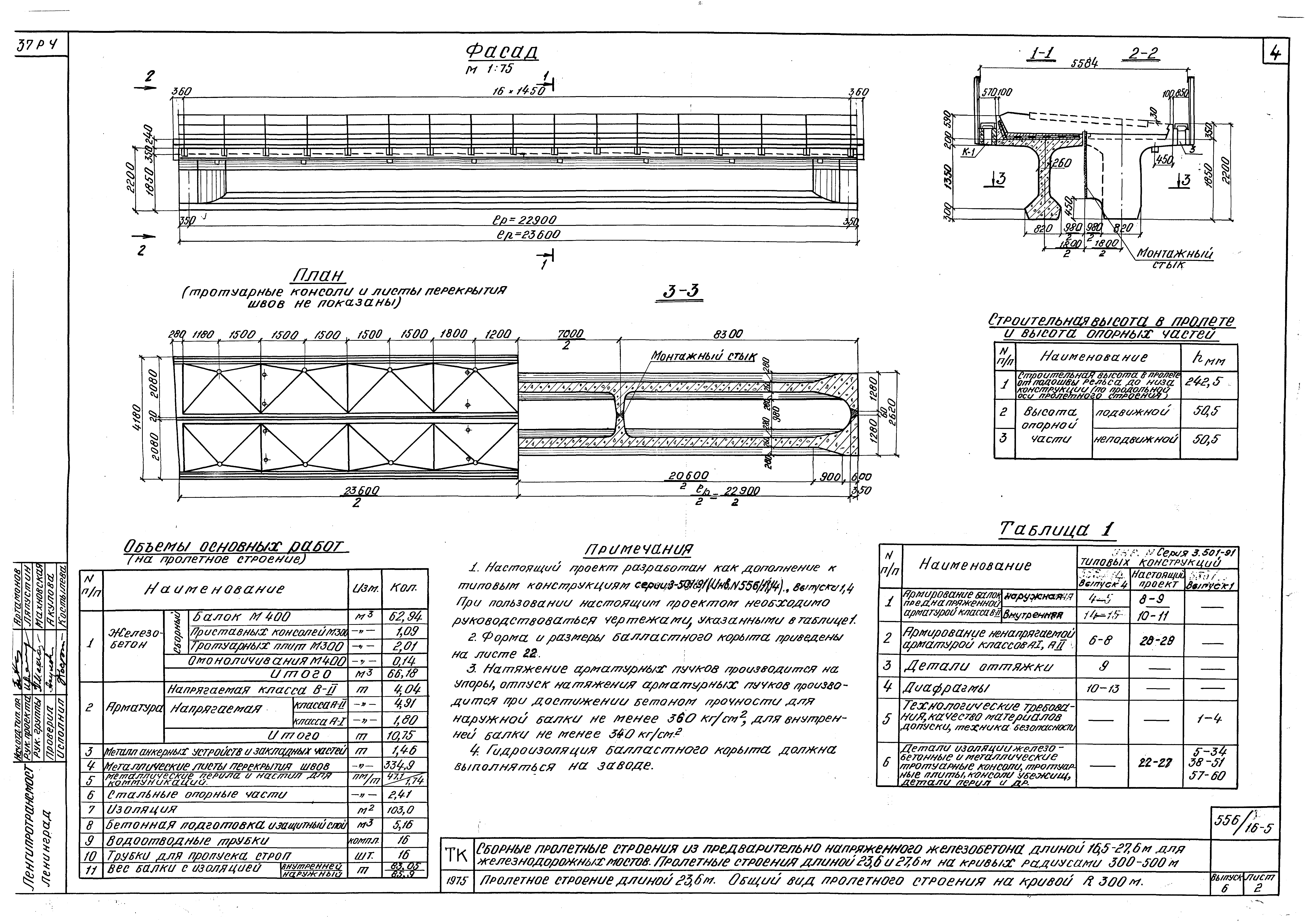 Серия 3.501-91