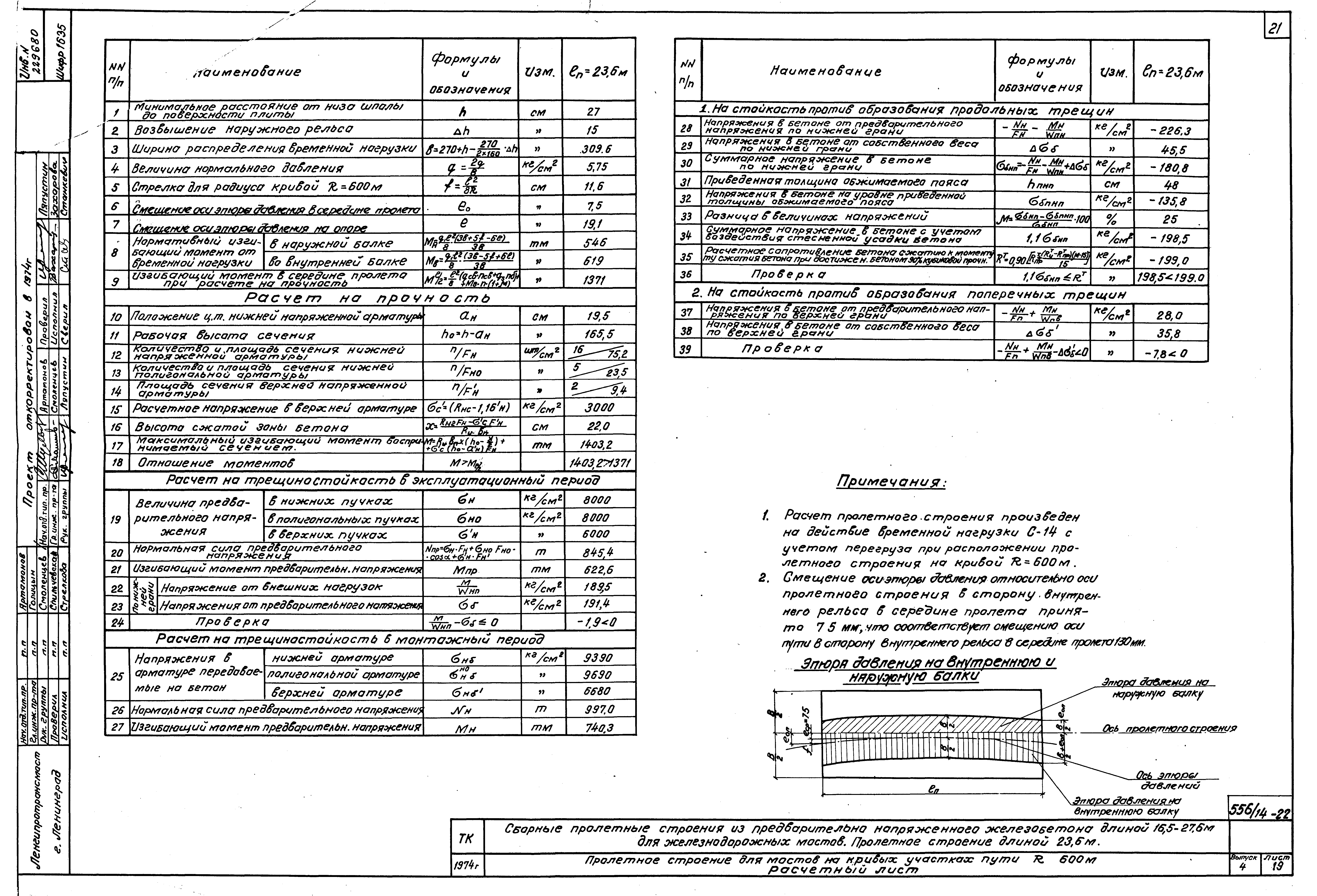 Серия 3.501-91