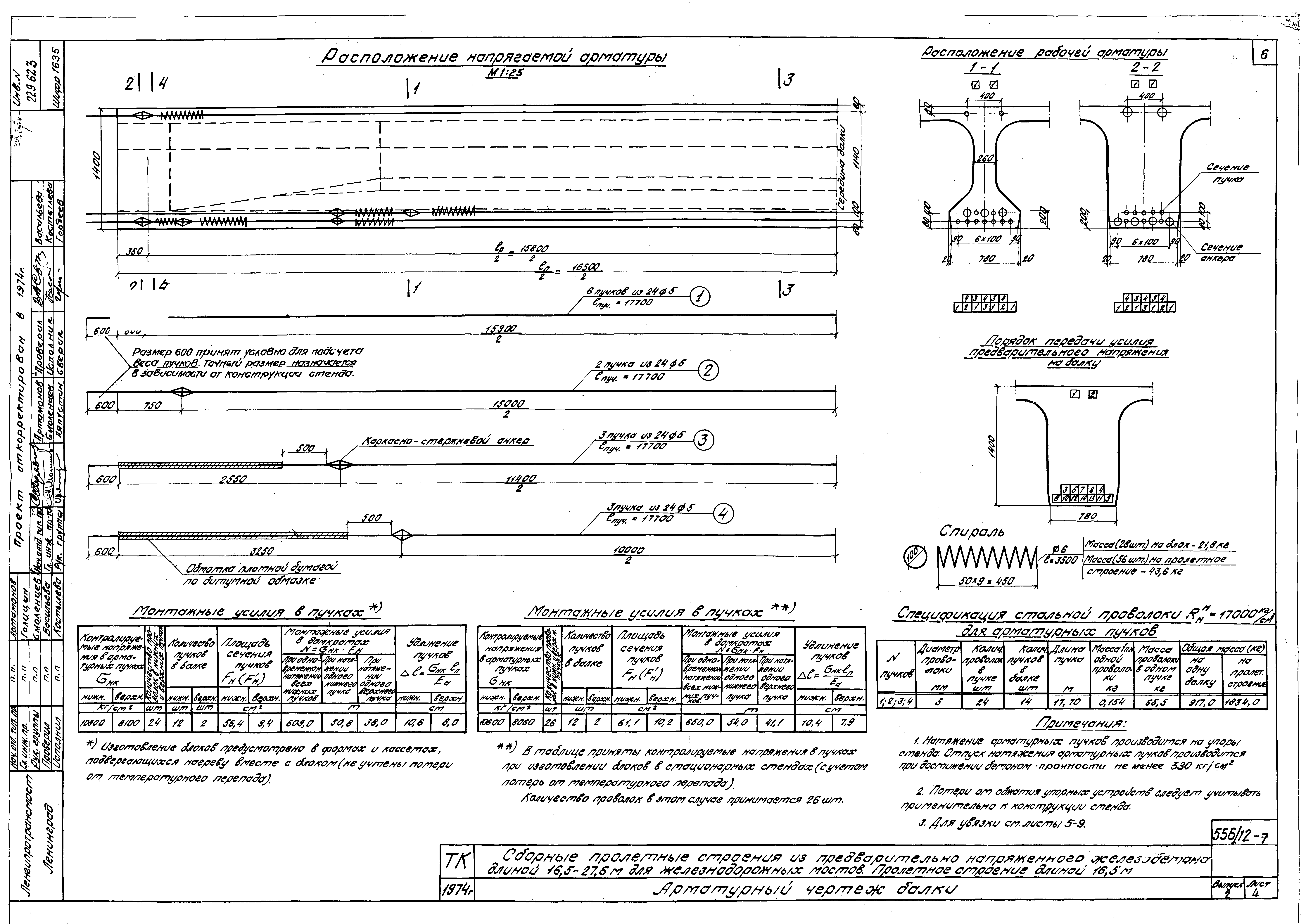 Серия 3.501-91