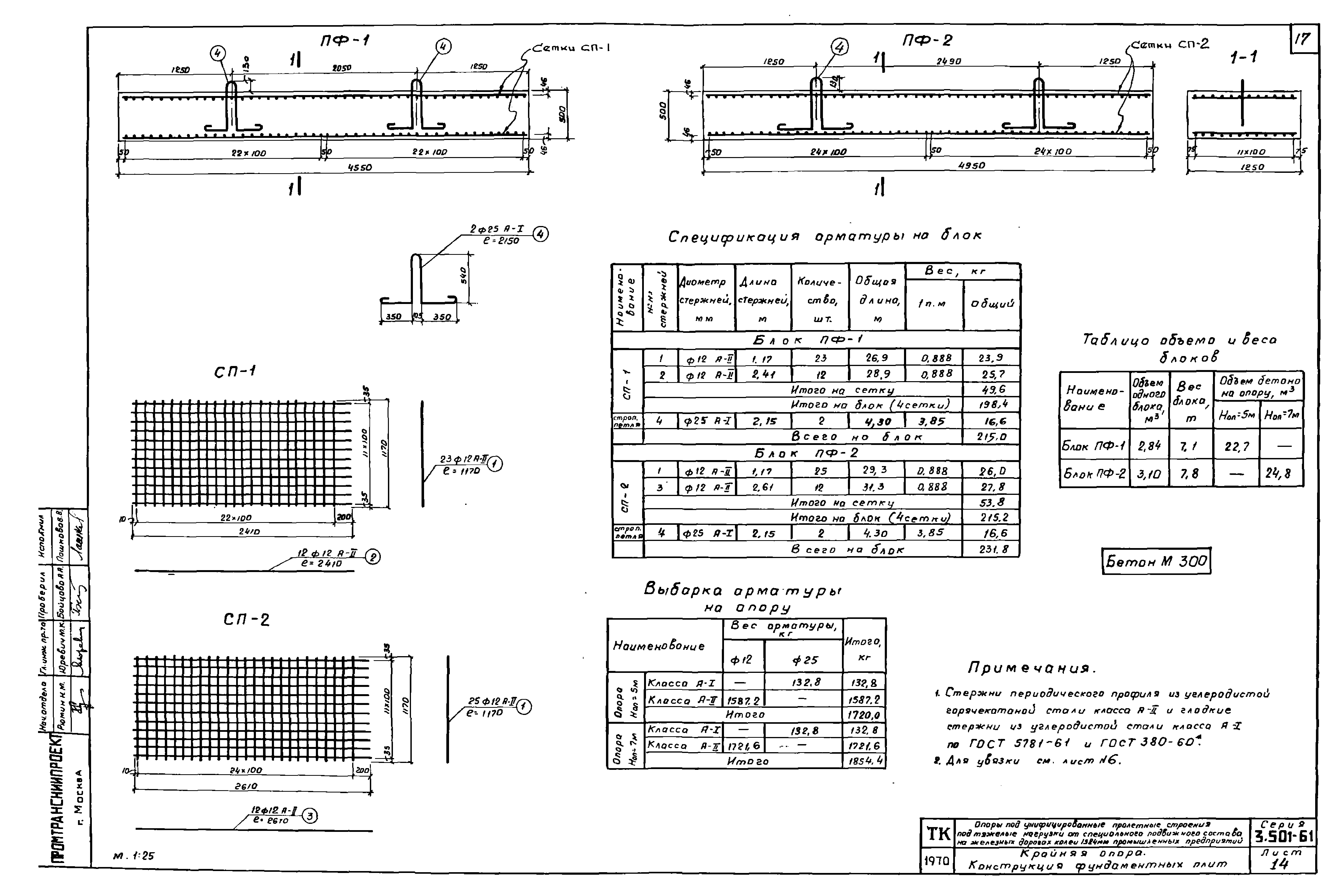 Серия 3.501-61