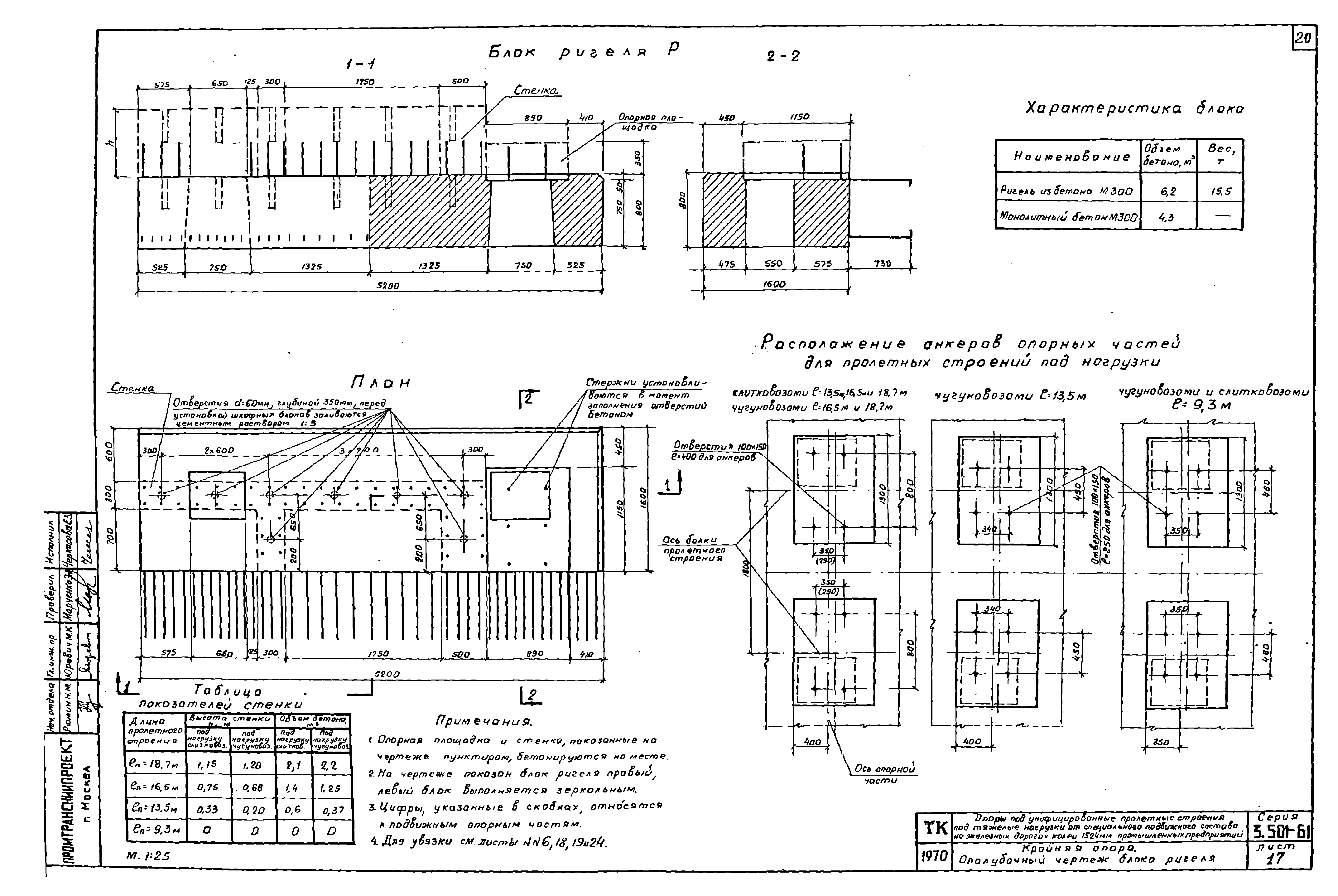 Серия 3.501-61