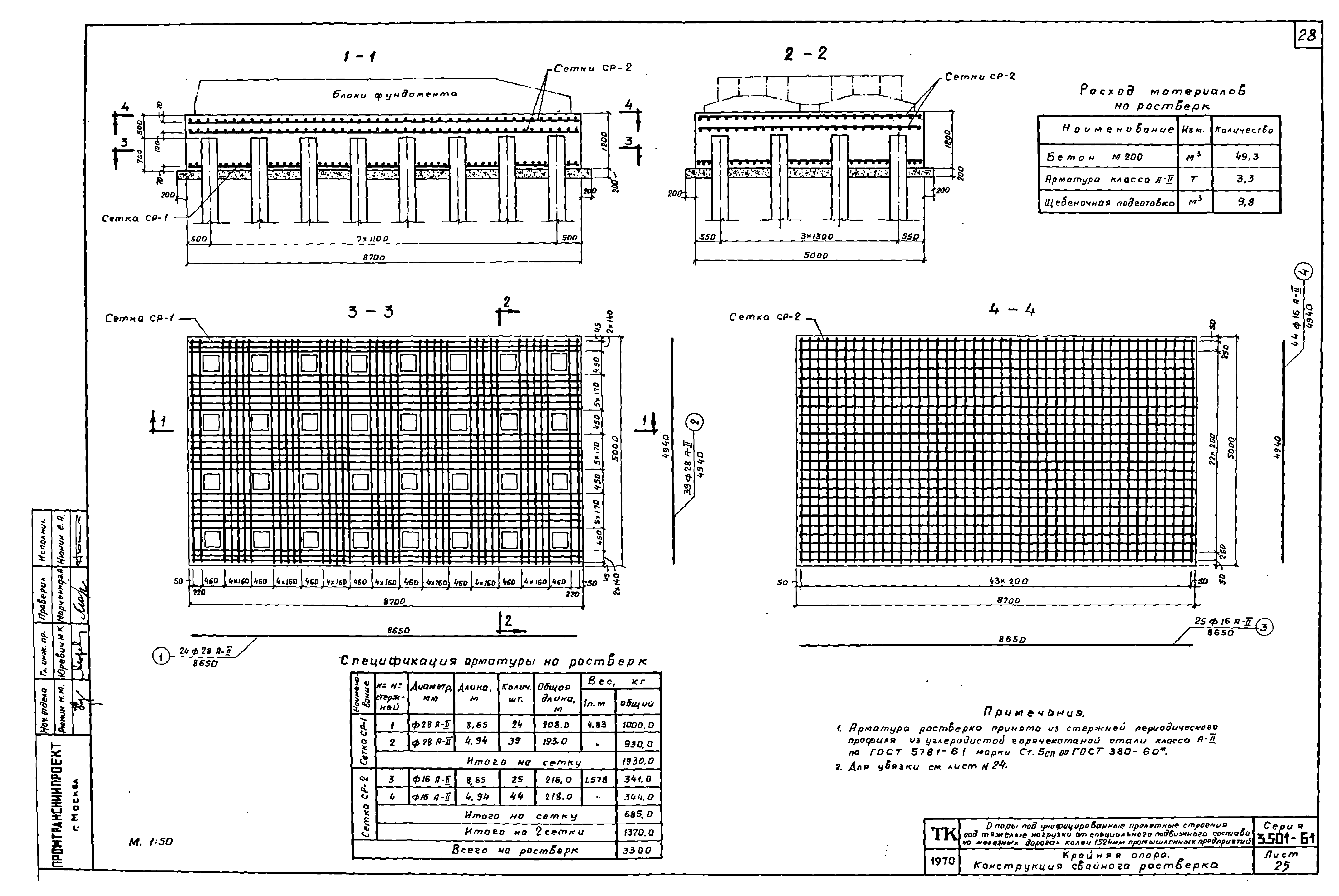 Серия 3.501-61