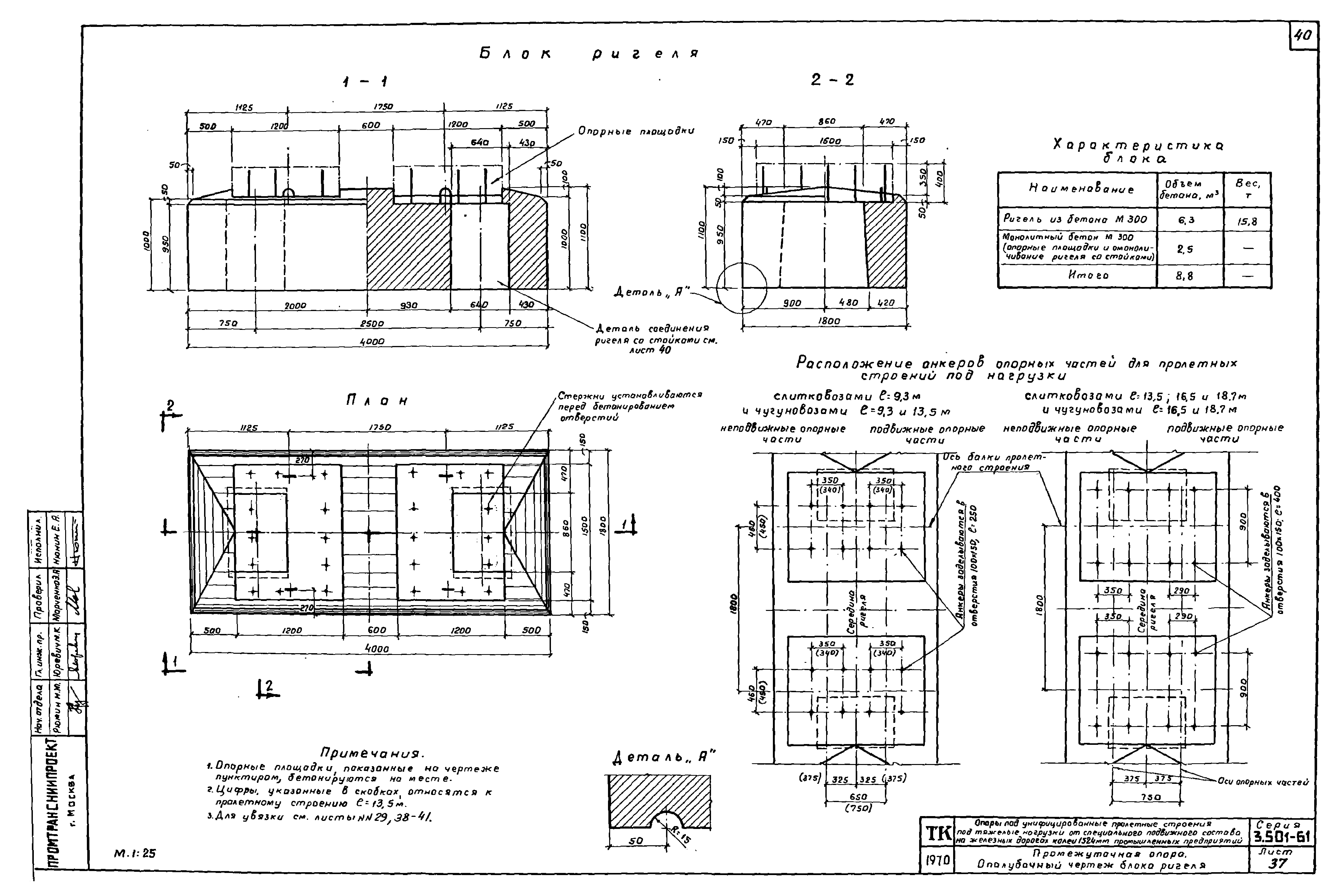 Серия 3.501-61