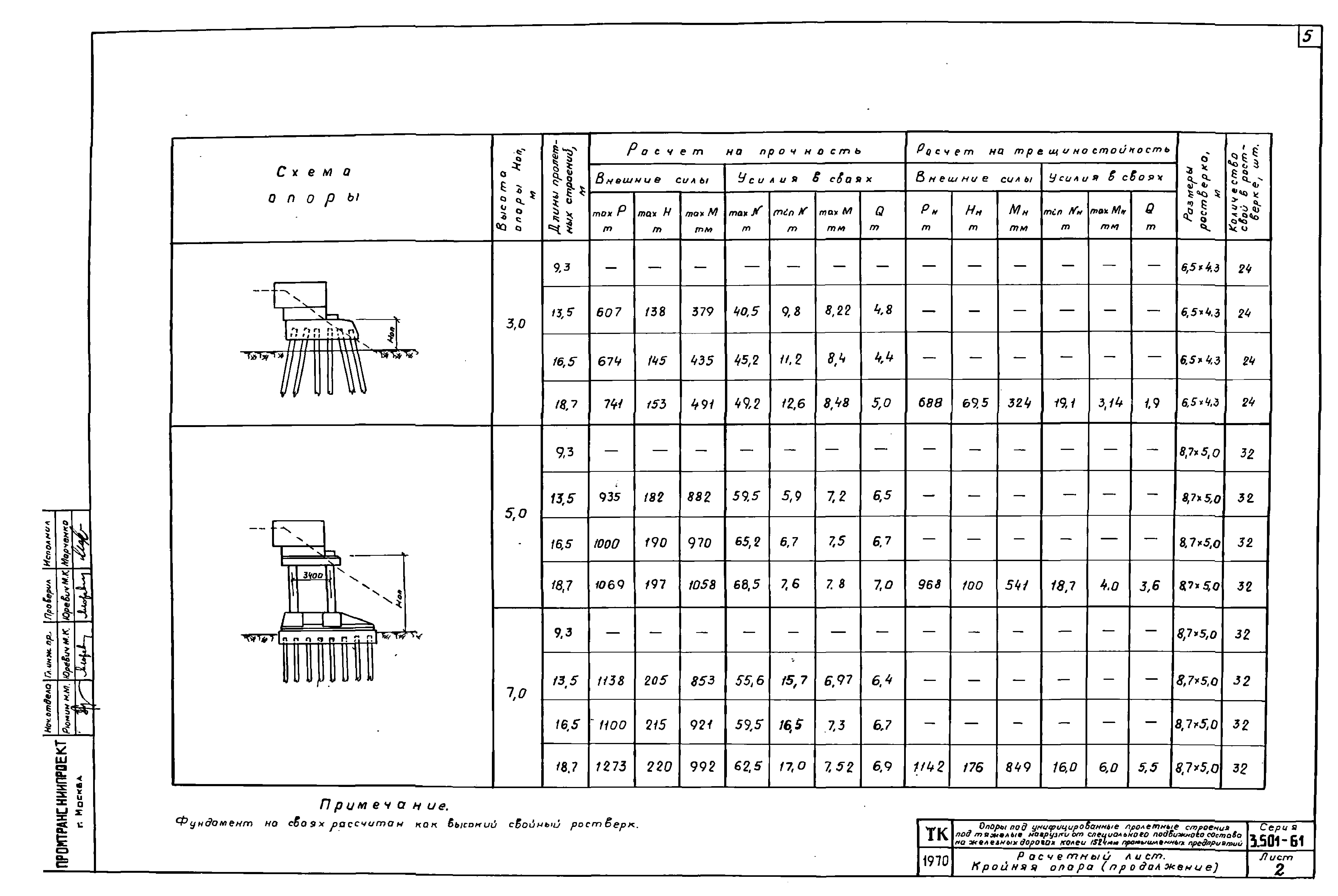 Серия 3.501-61