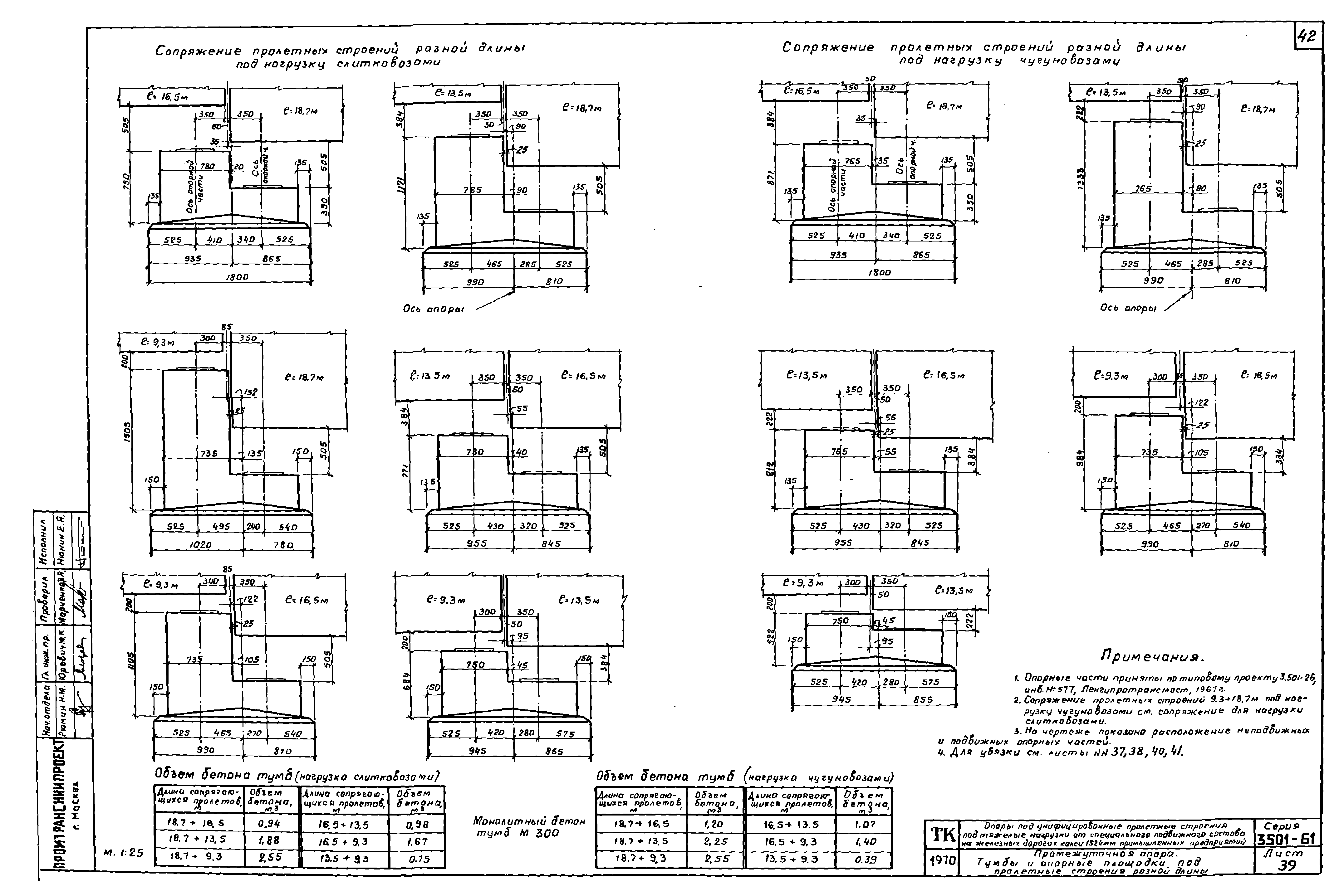 Серия 3.501-61