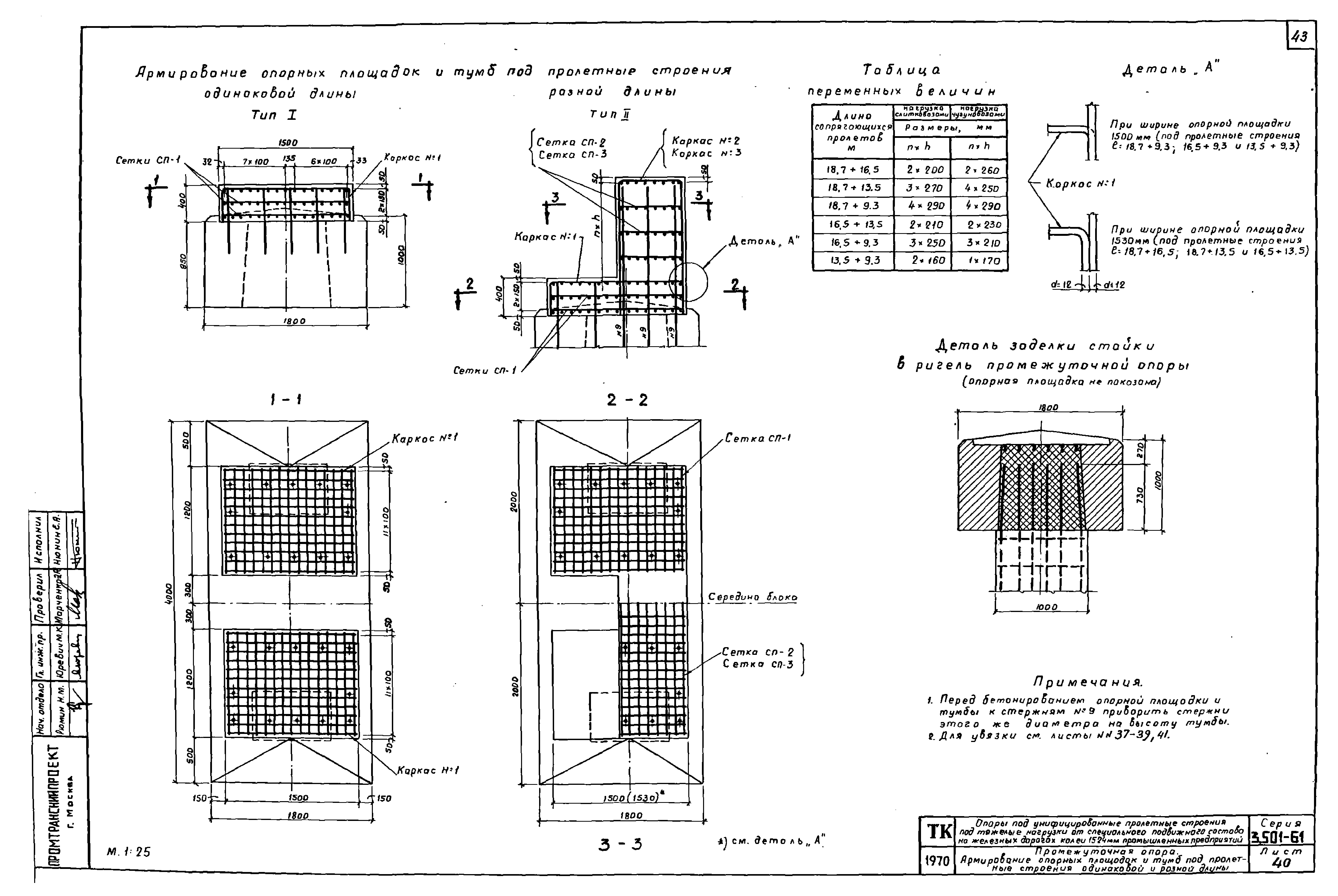 Серия 3.501-61