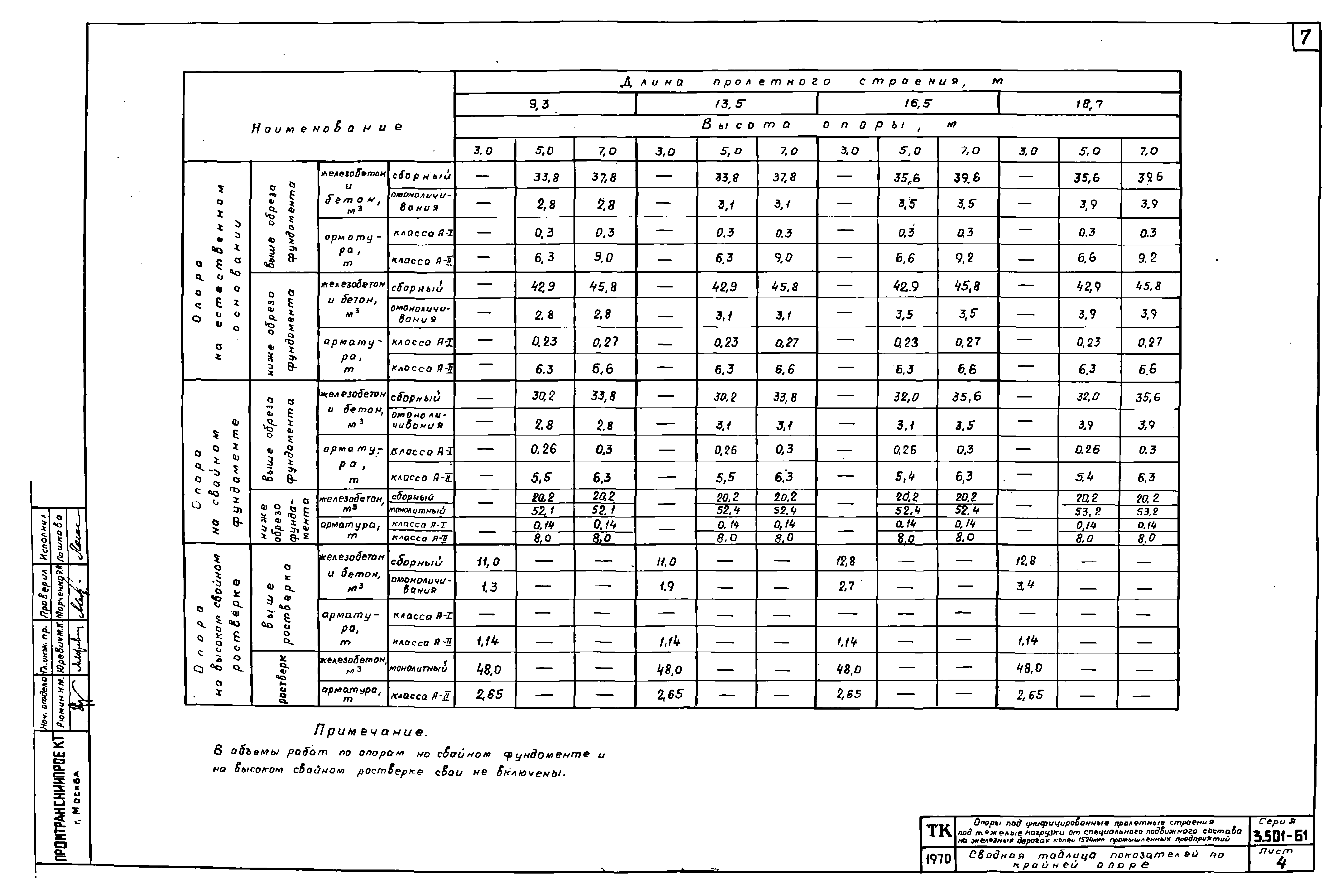 Серия 3.501-61