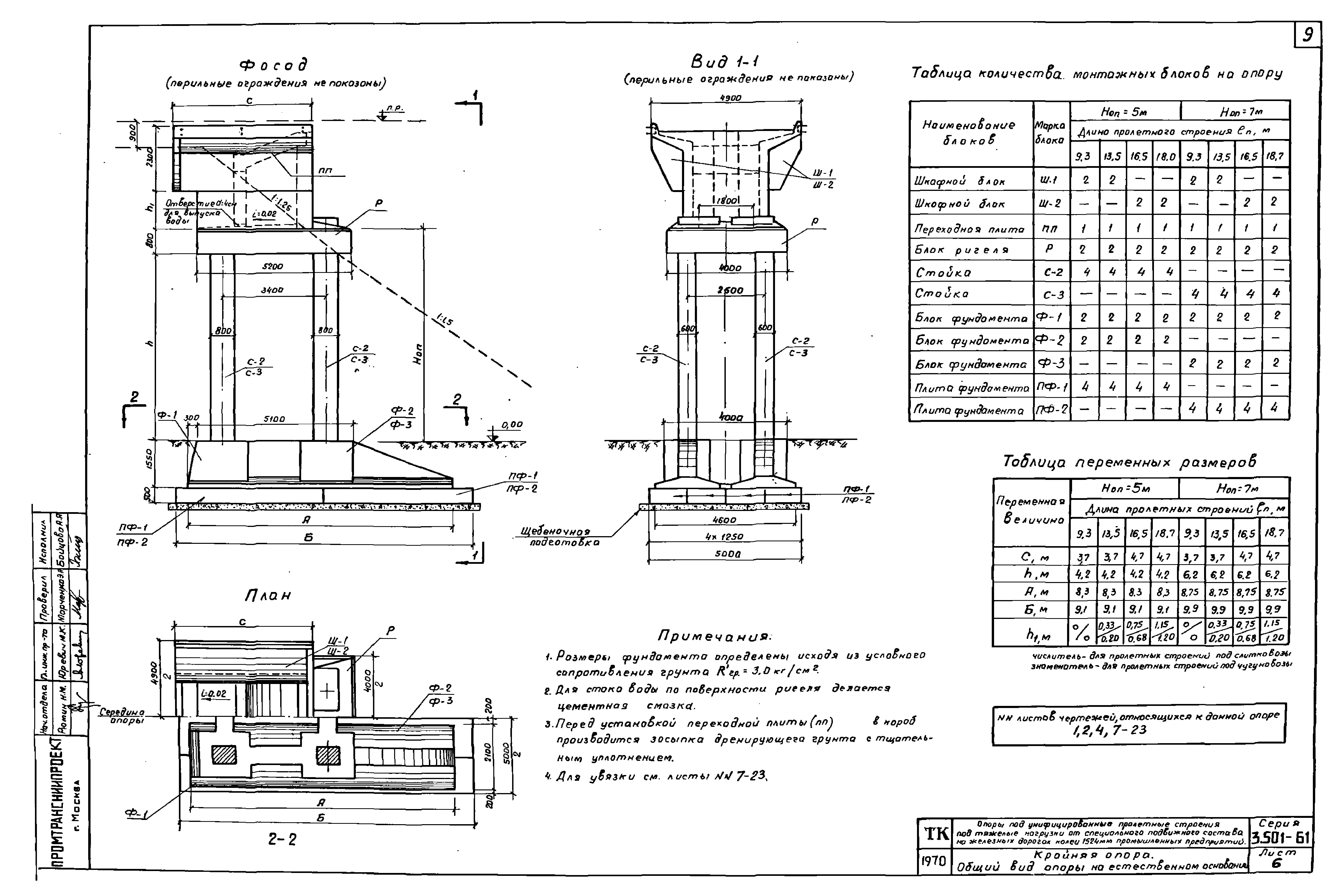 Серия 3.501-61