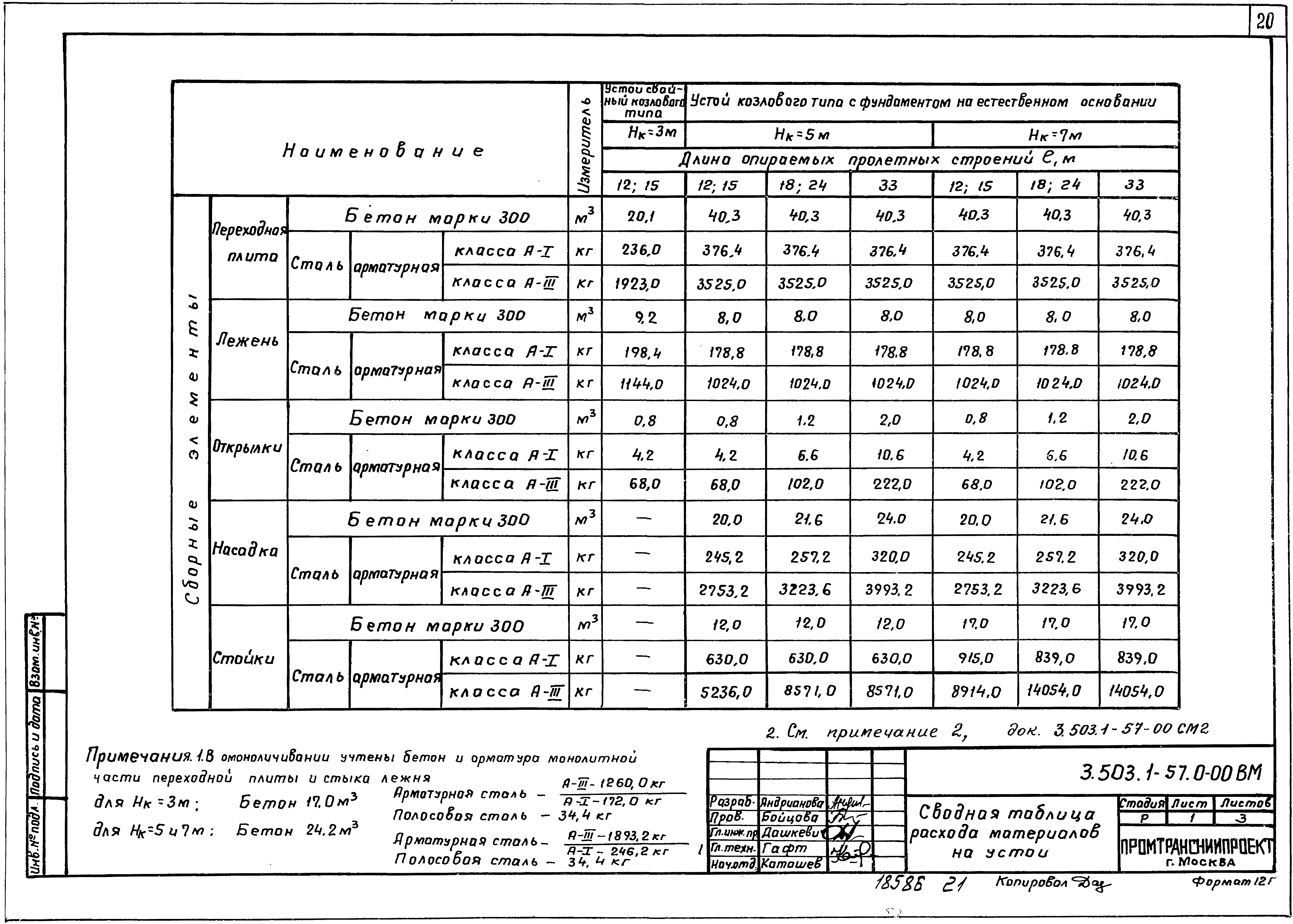 Серия 3.503.1-57