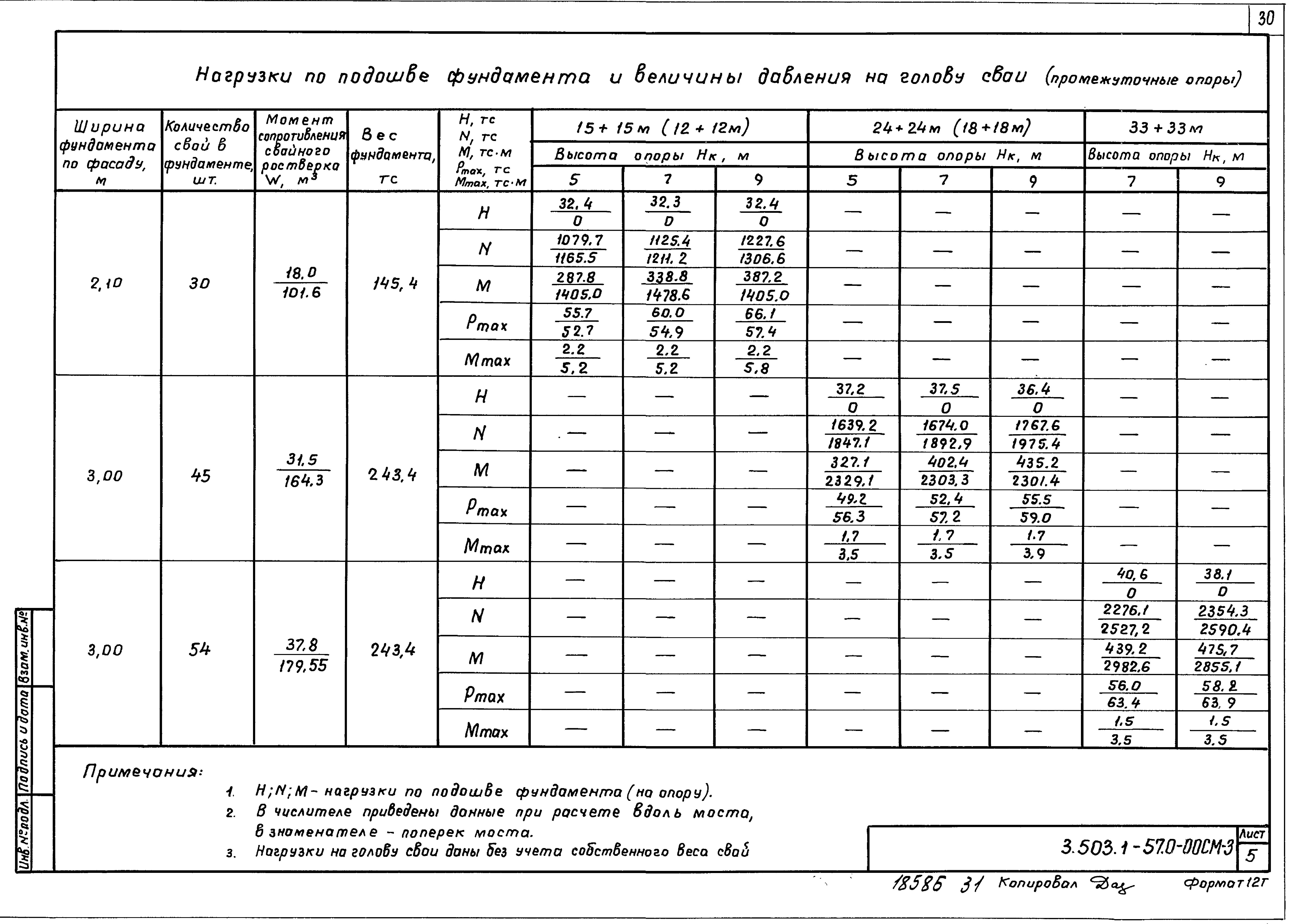 Серия 3.503.1-57