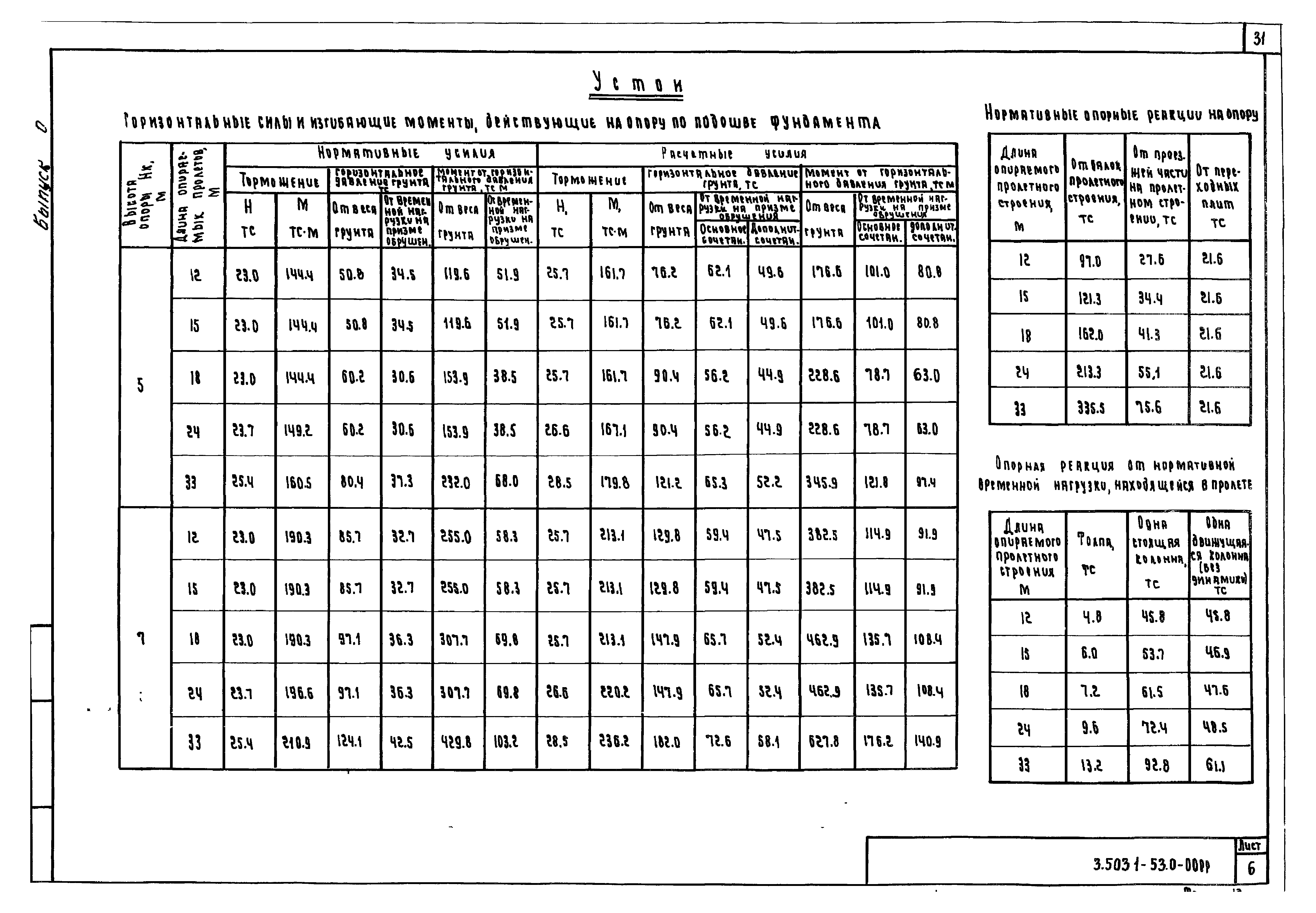 Серия 3.503.1-53