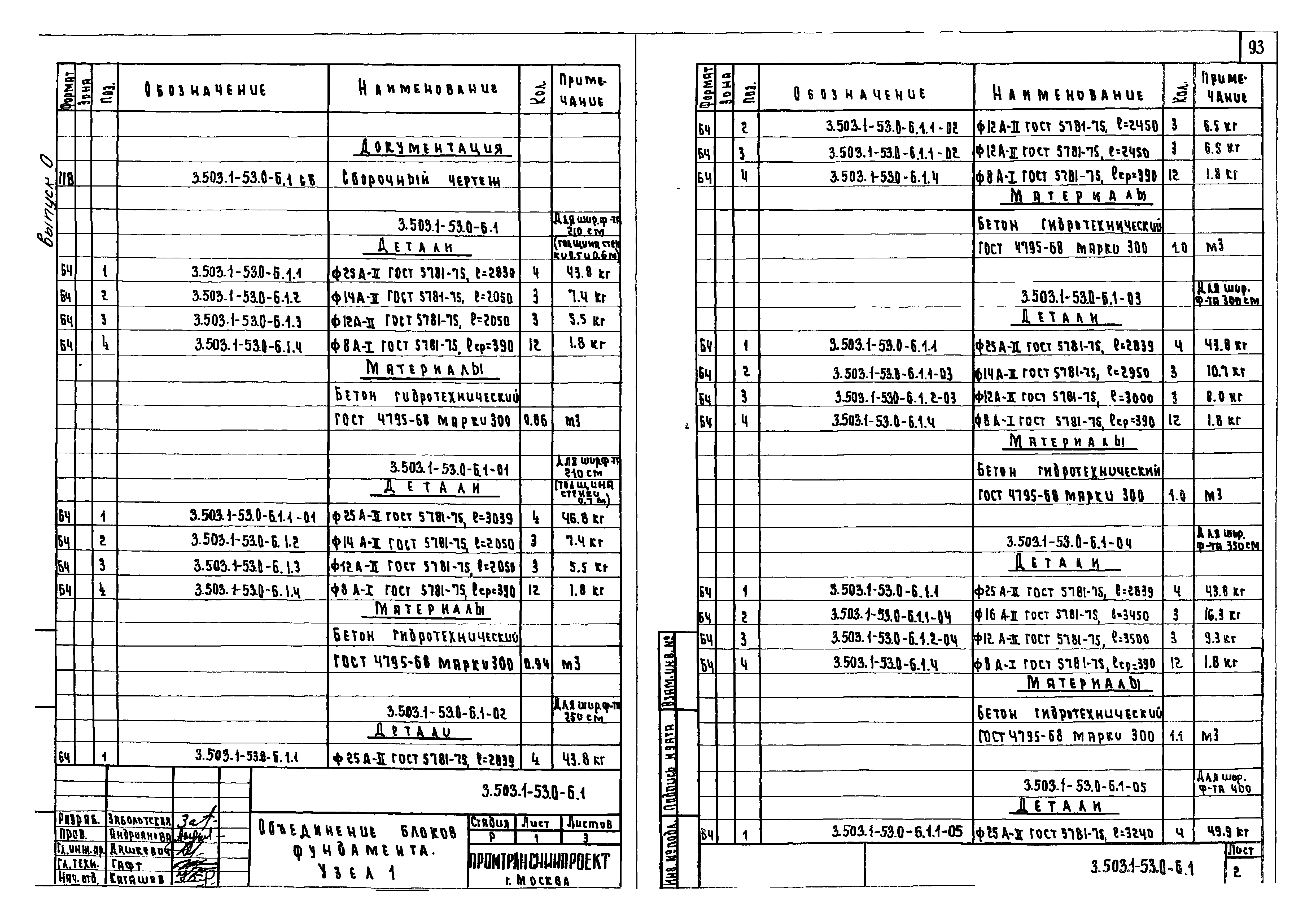 Серия 3.503.1-53