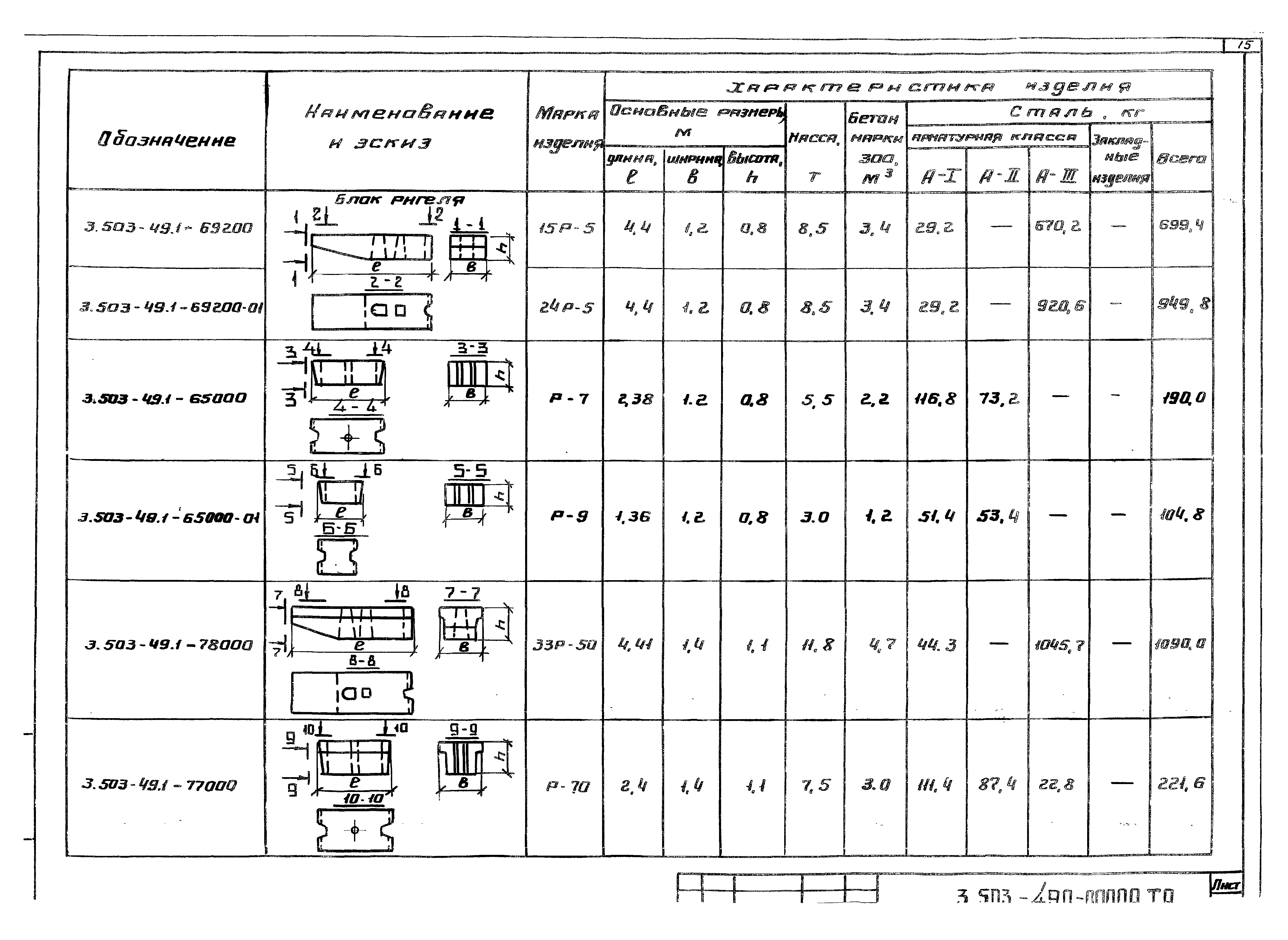 Серия 3.503-49