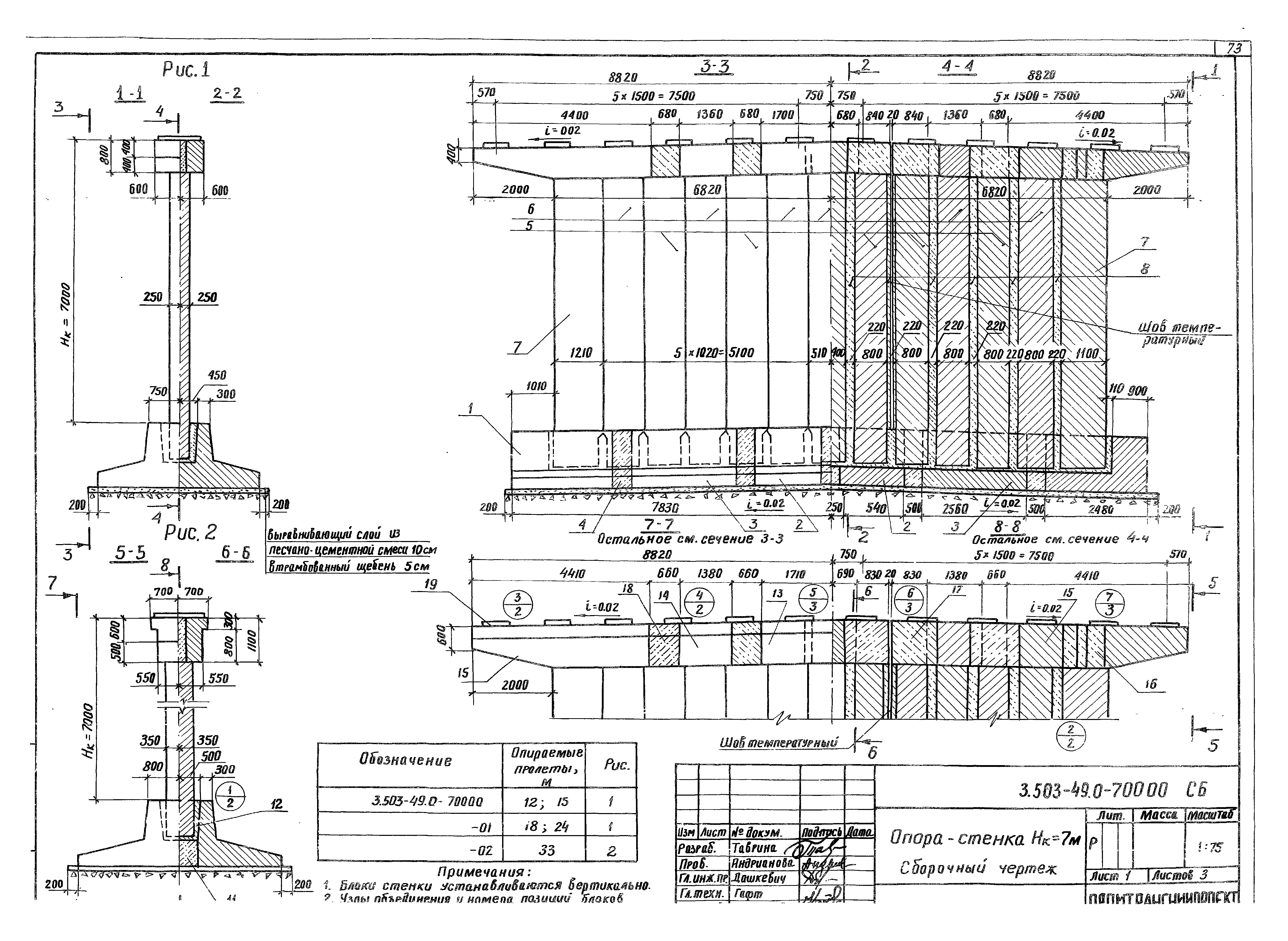 Серия 3.503-49