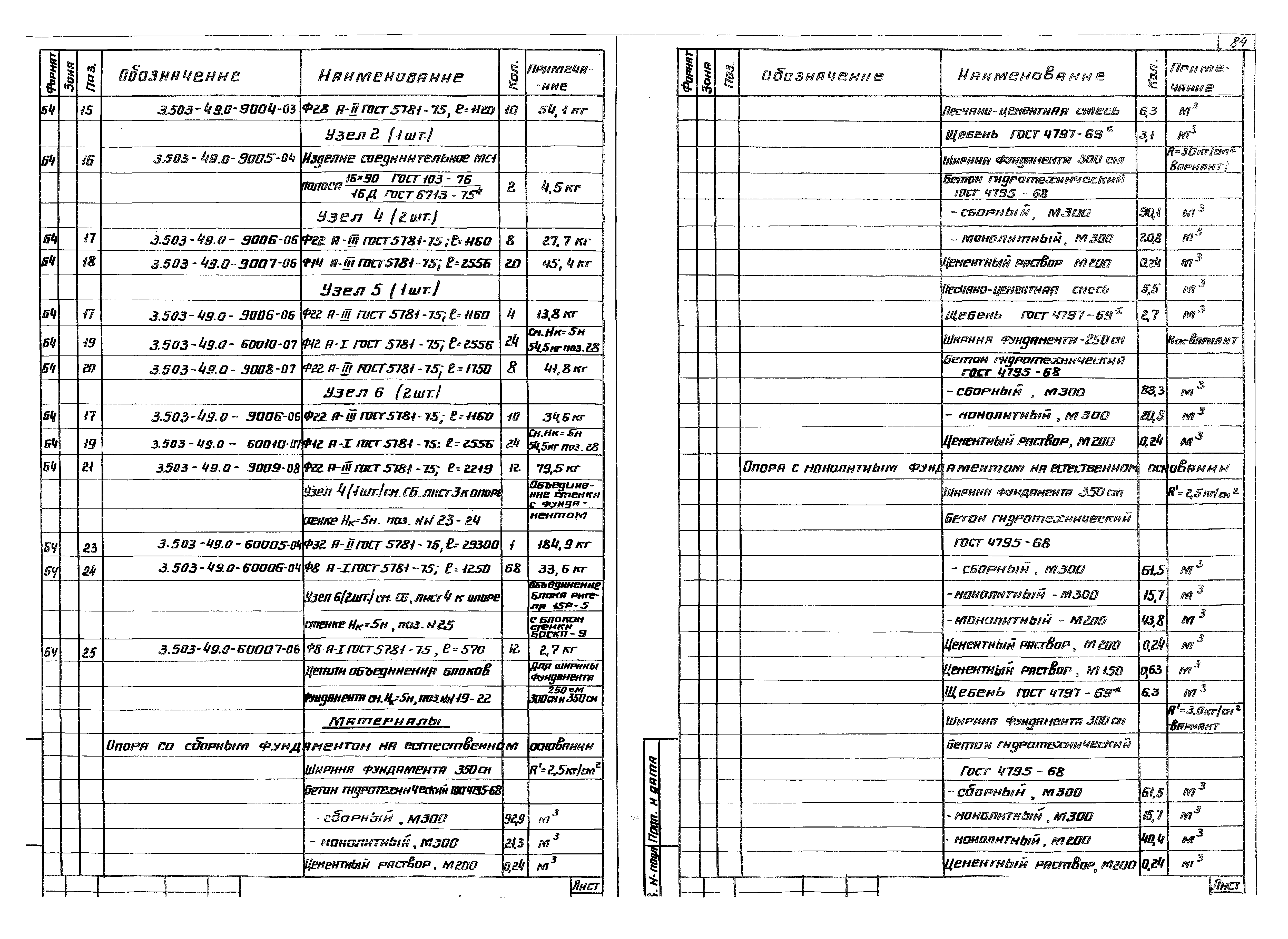 Серия 3.503-49