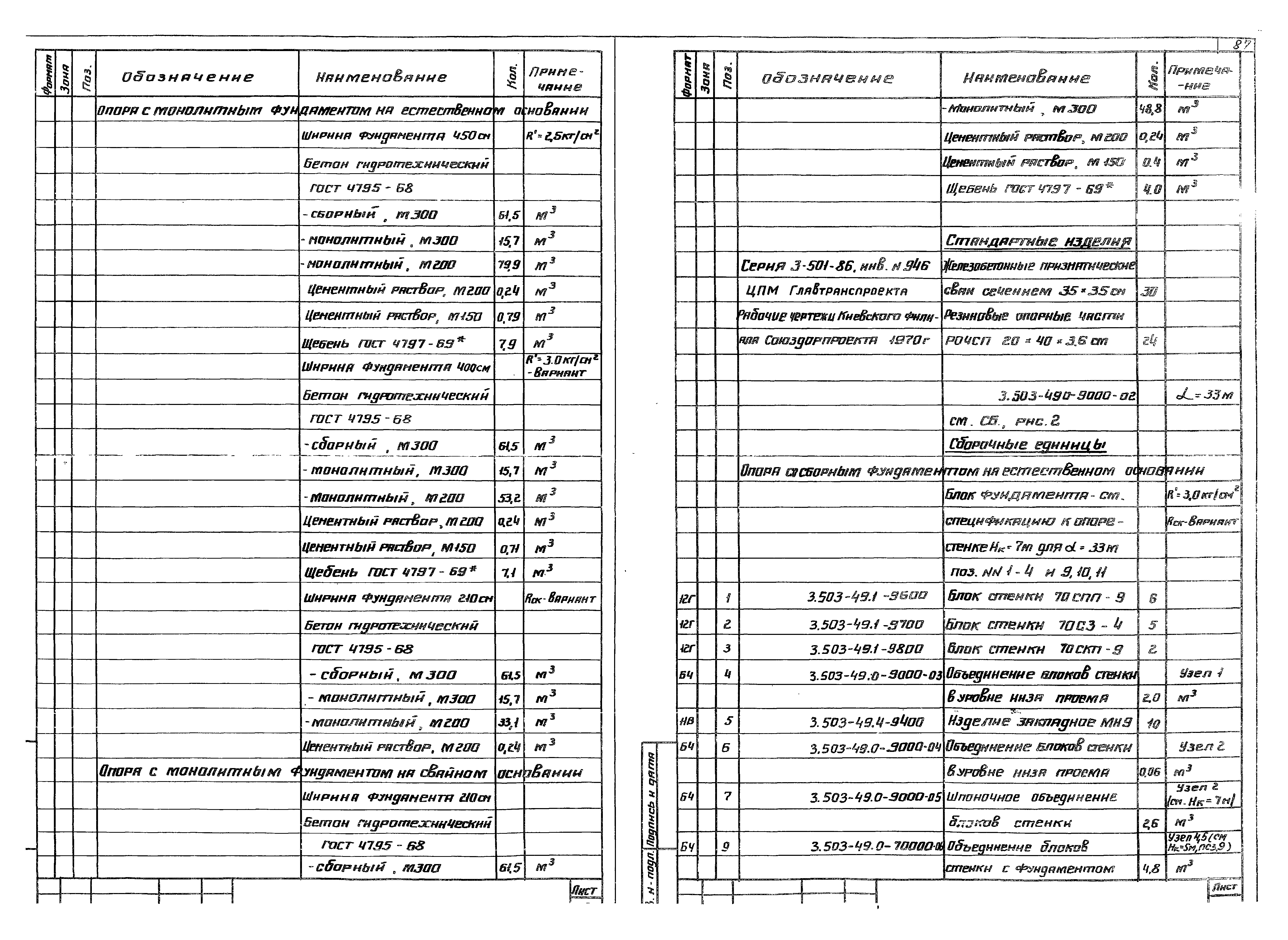 Серия 3.503-49