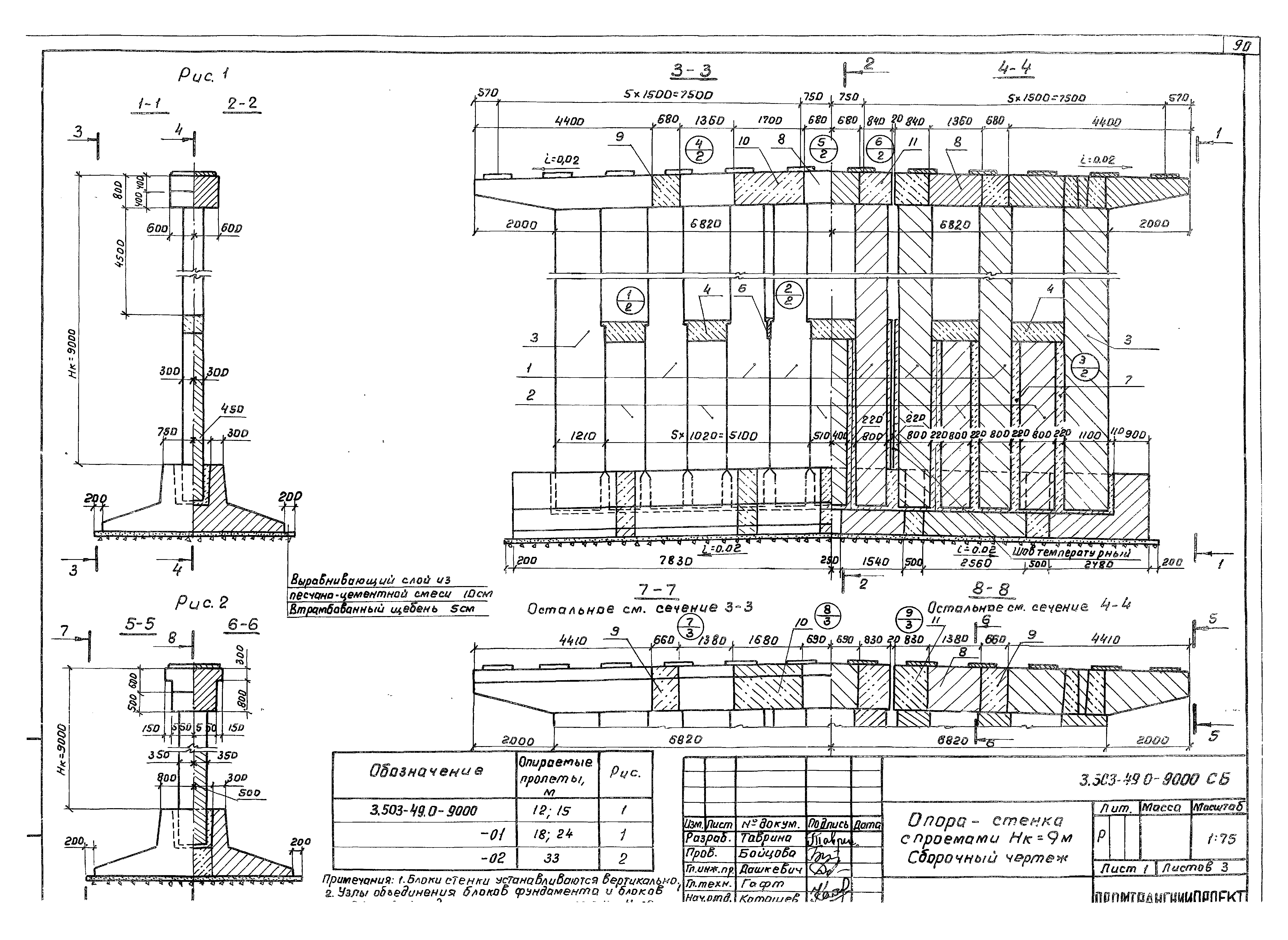 Серия 3.503-49