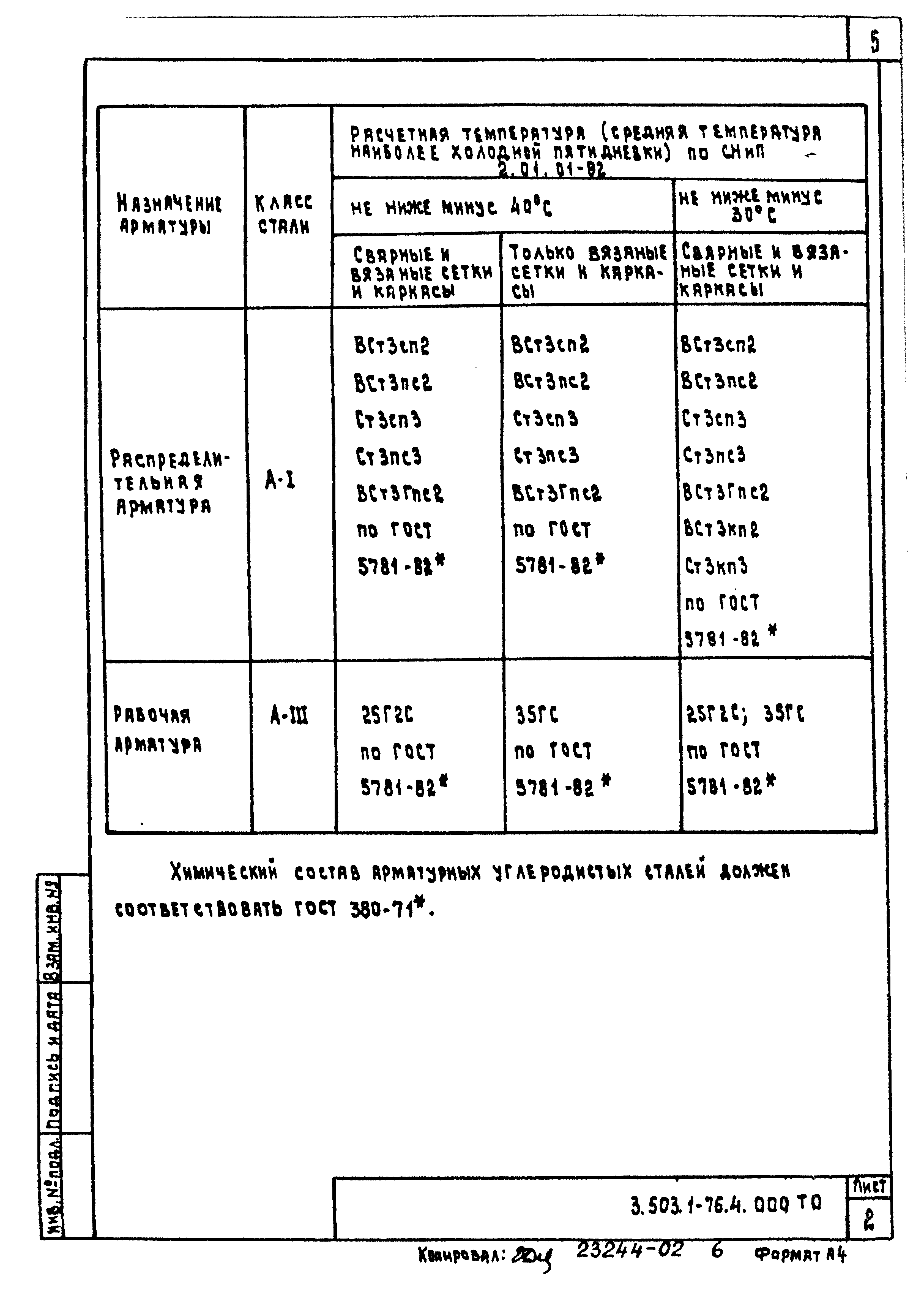 Серия 3.503.1-76