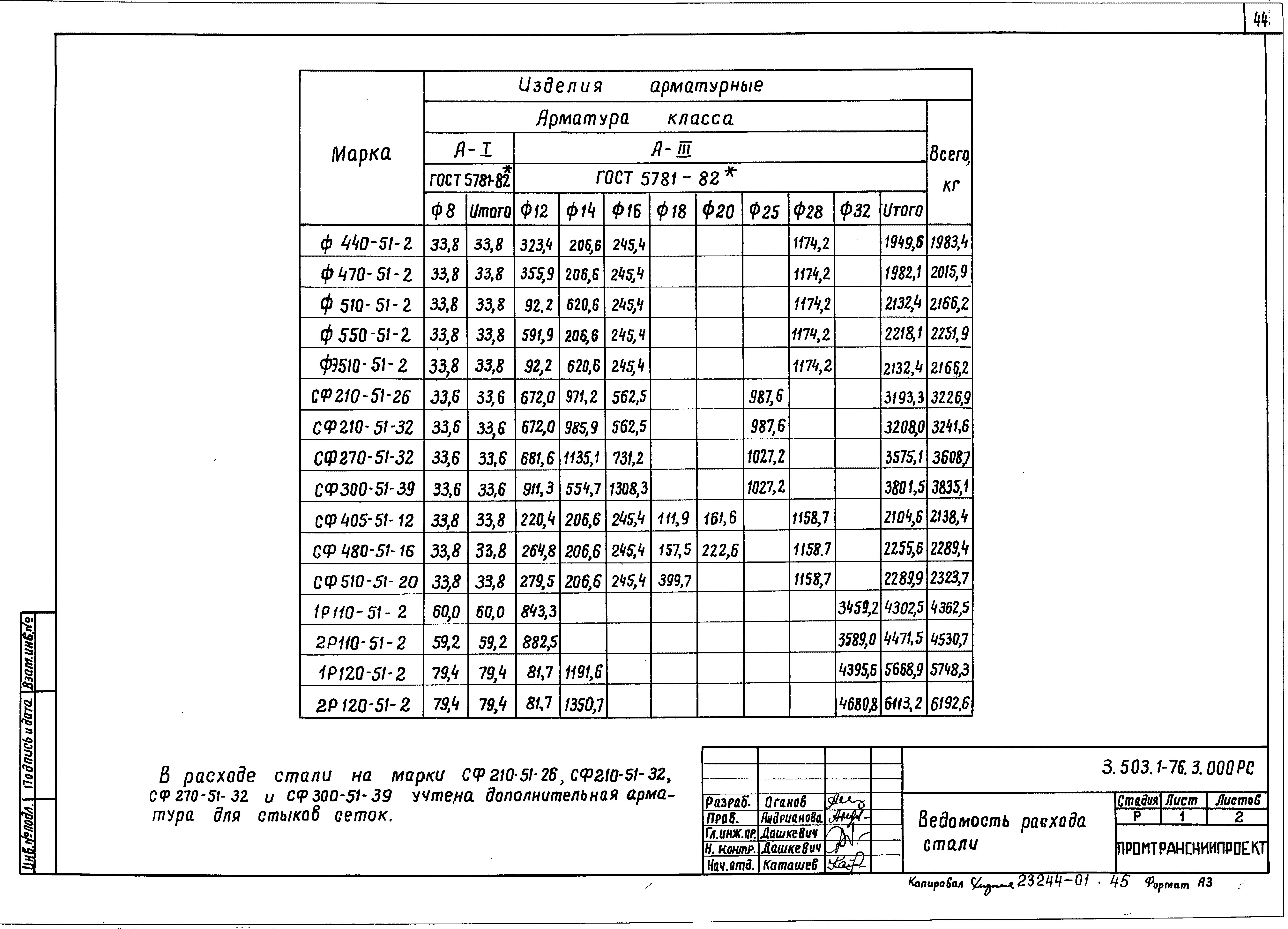 Серия 3.503.1-76