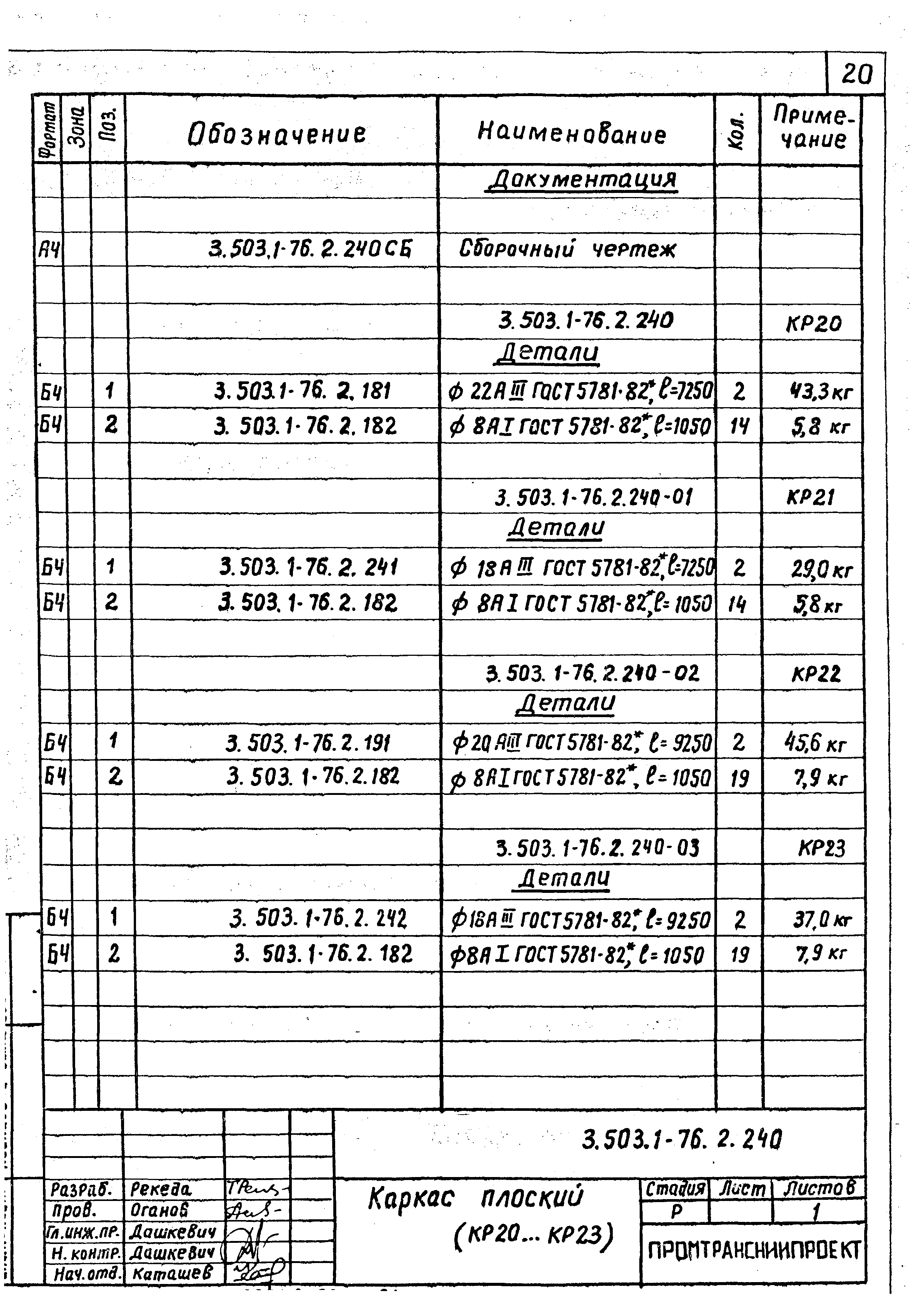 Серия 3.503.1-76