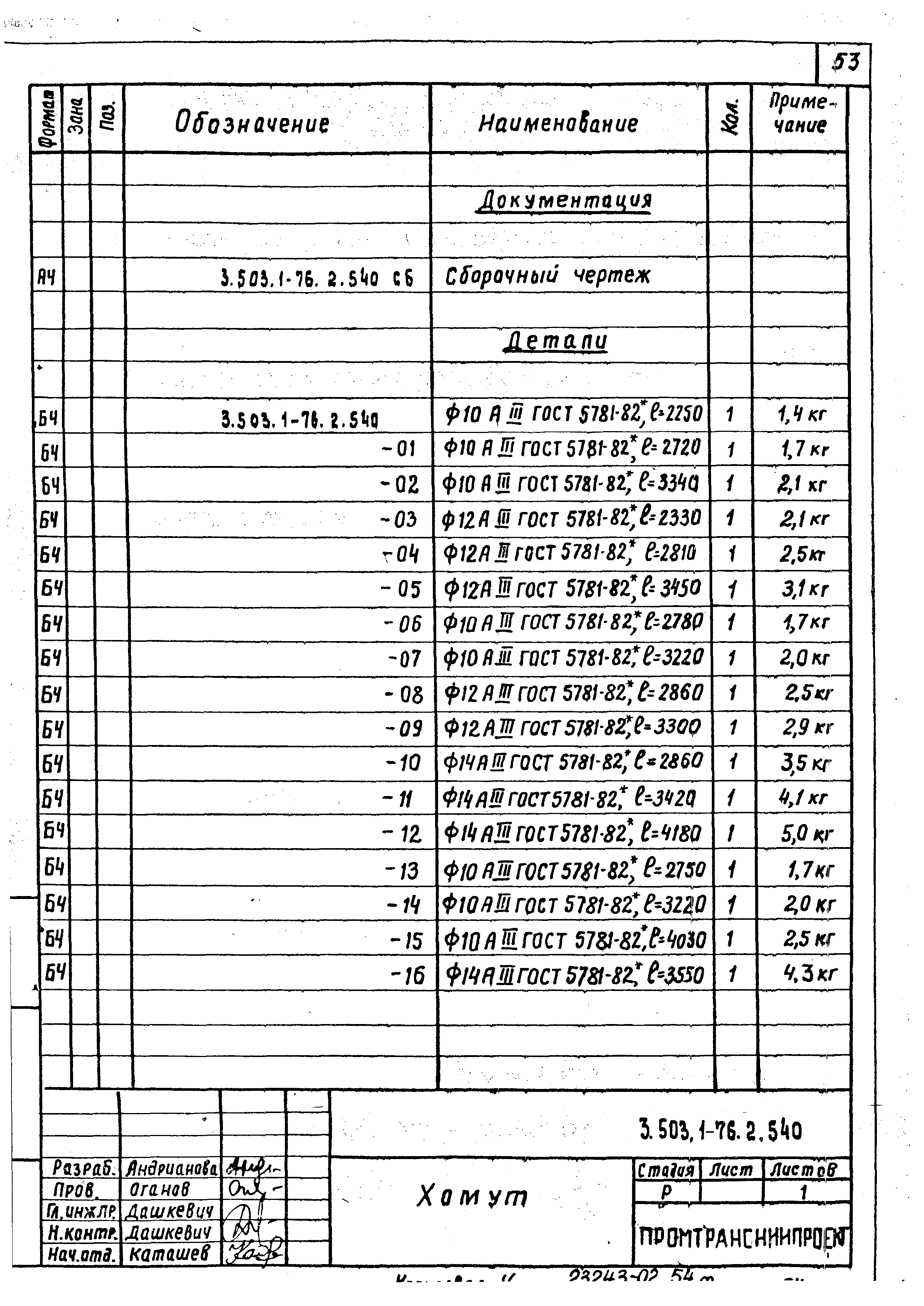 Серия 3.503.1-76