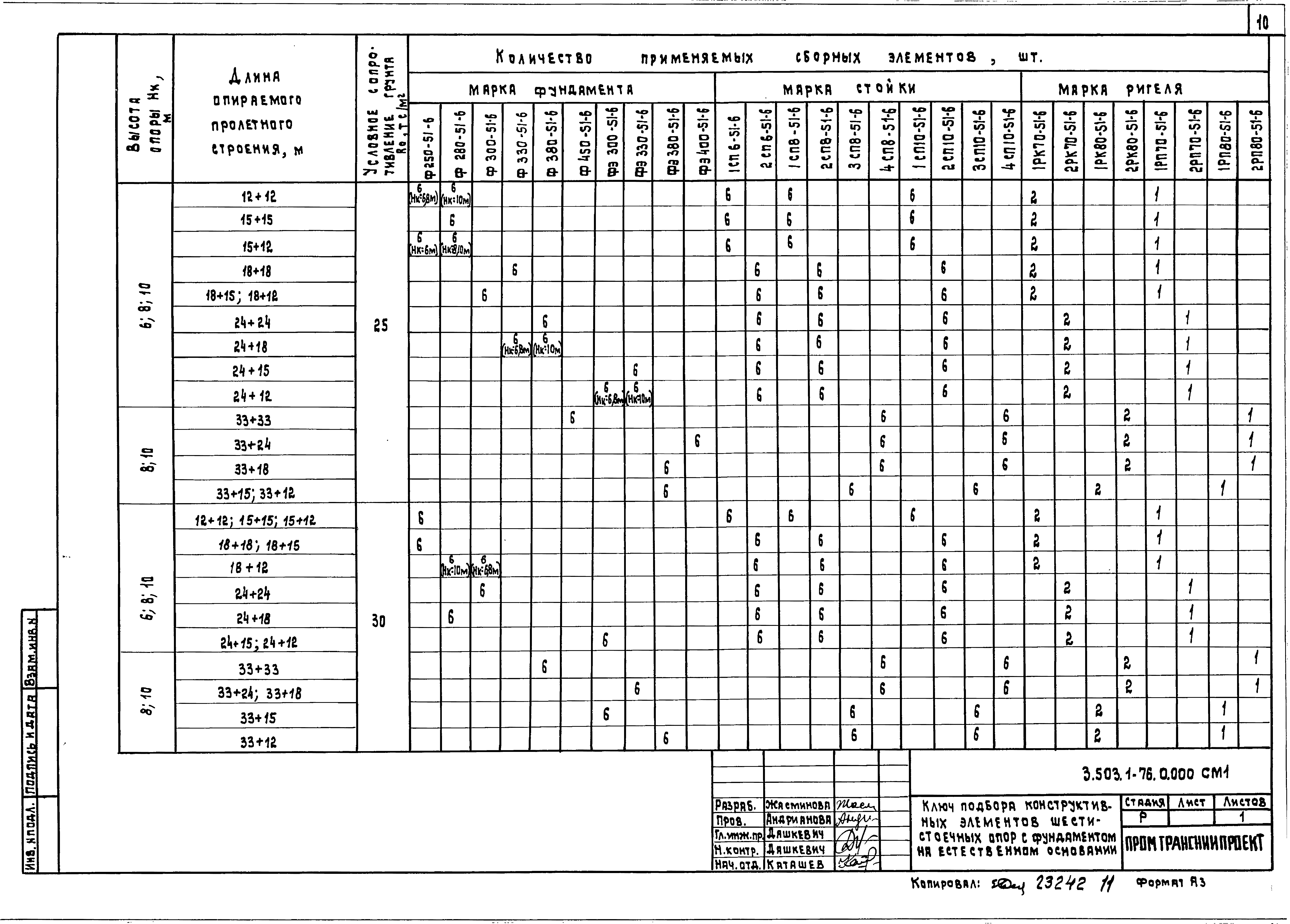 Серия 3.503.1-76