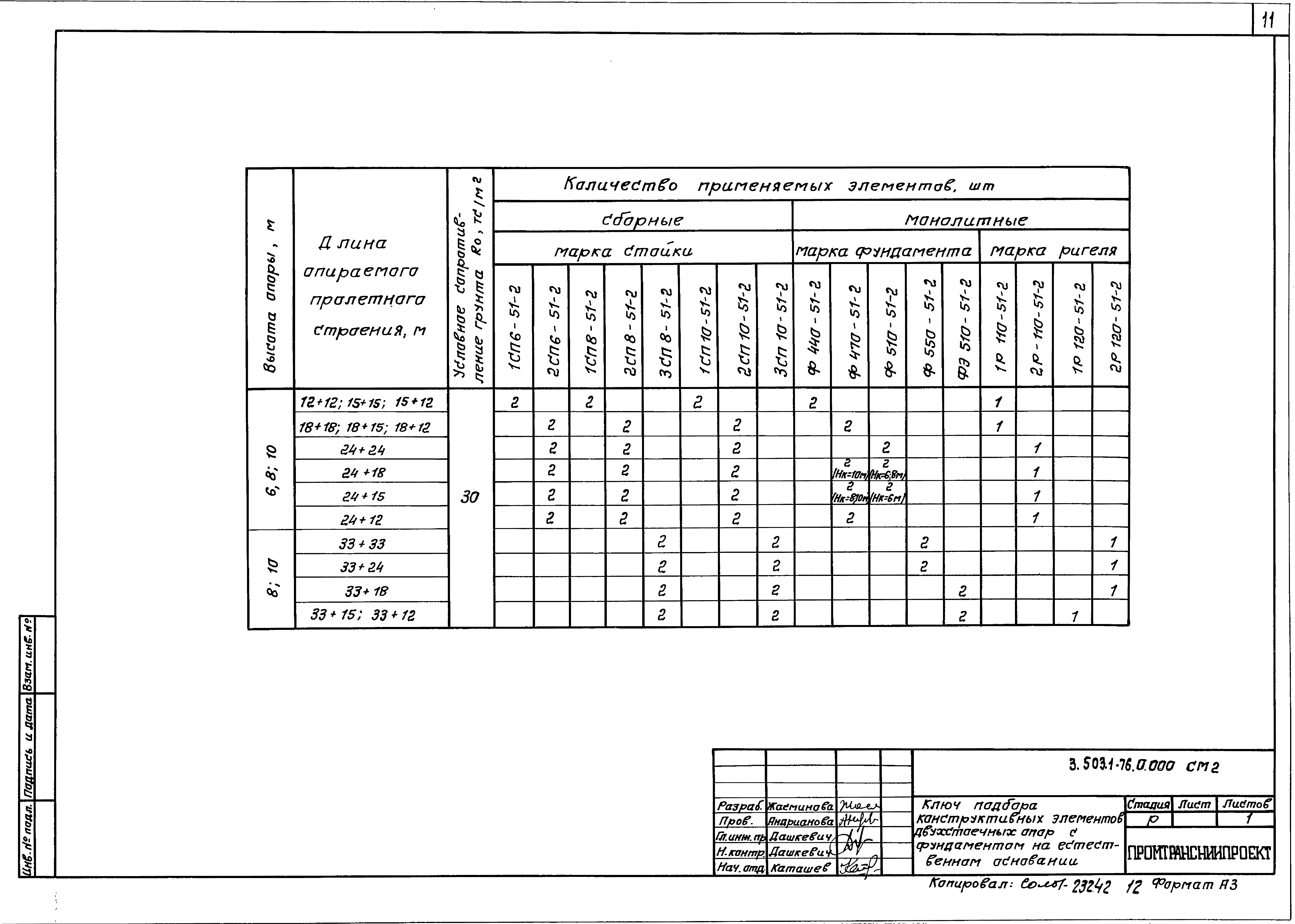 Серия 3.503.1-76