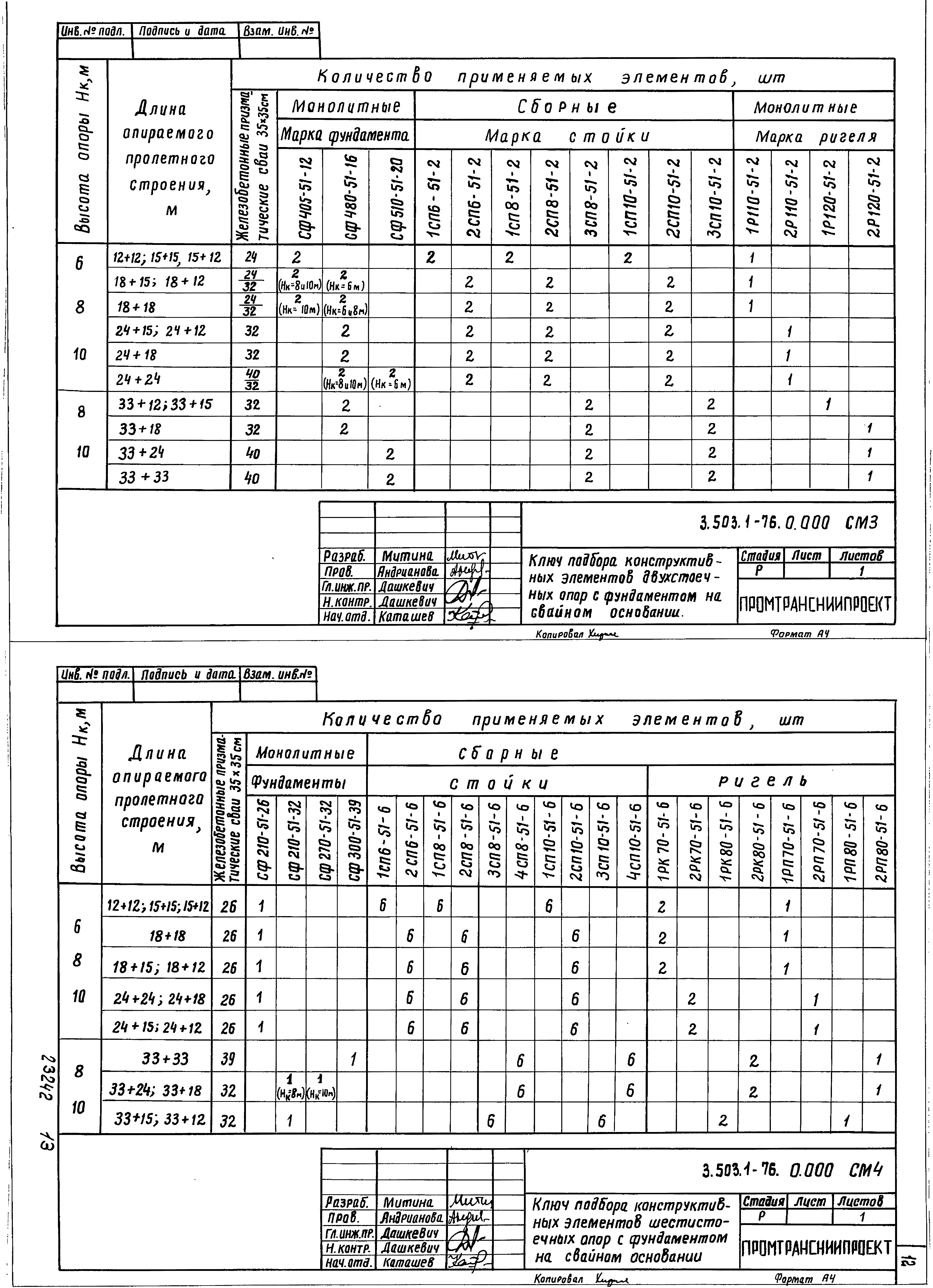 Серия 3.503.1-76