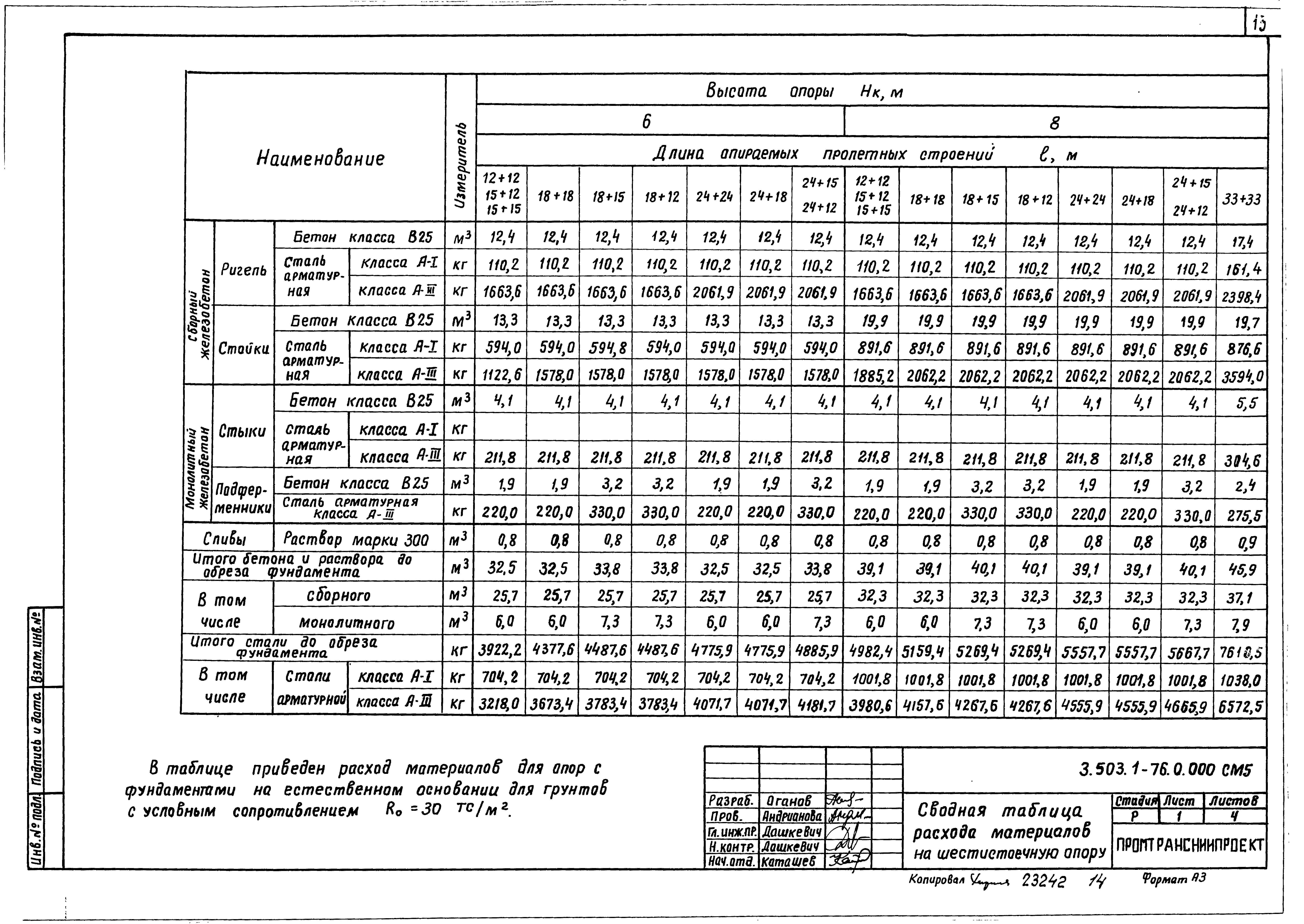 Серия 3.503.1-76