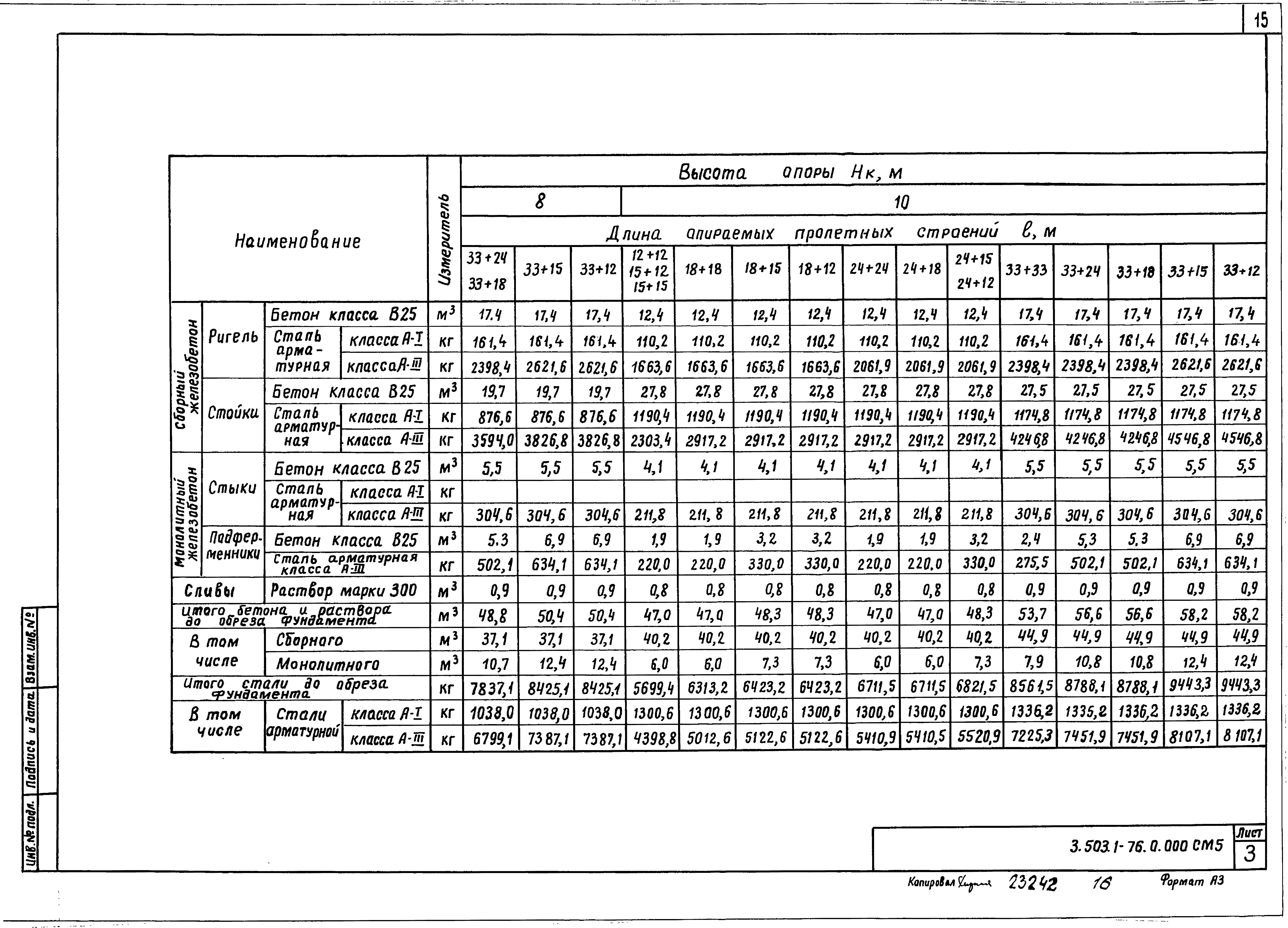 Серия 3.503.1-76