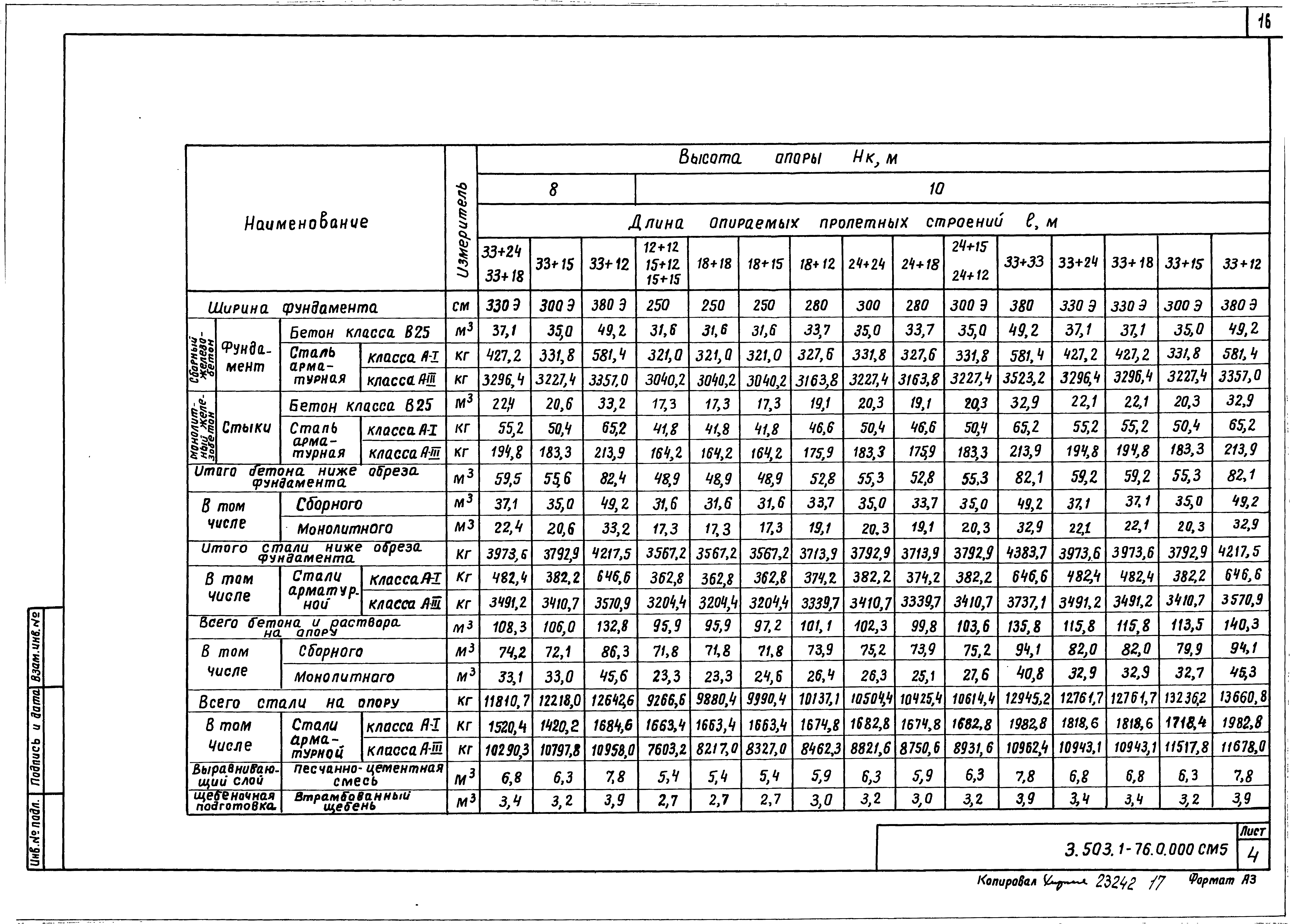 Серия 3.503.1-76