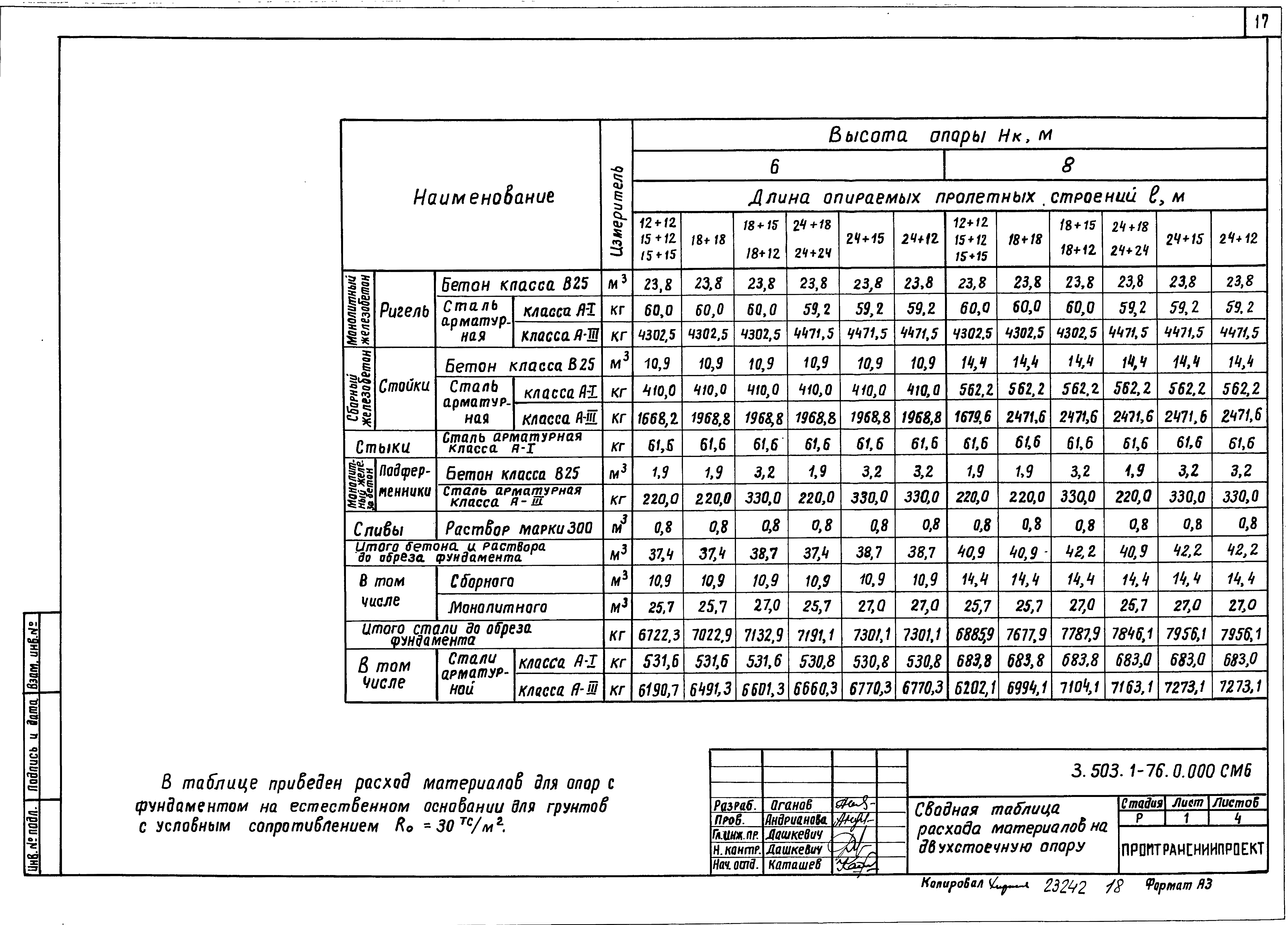 Серия 3.503.1-76