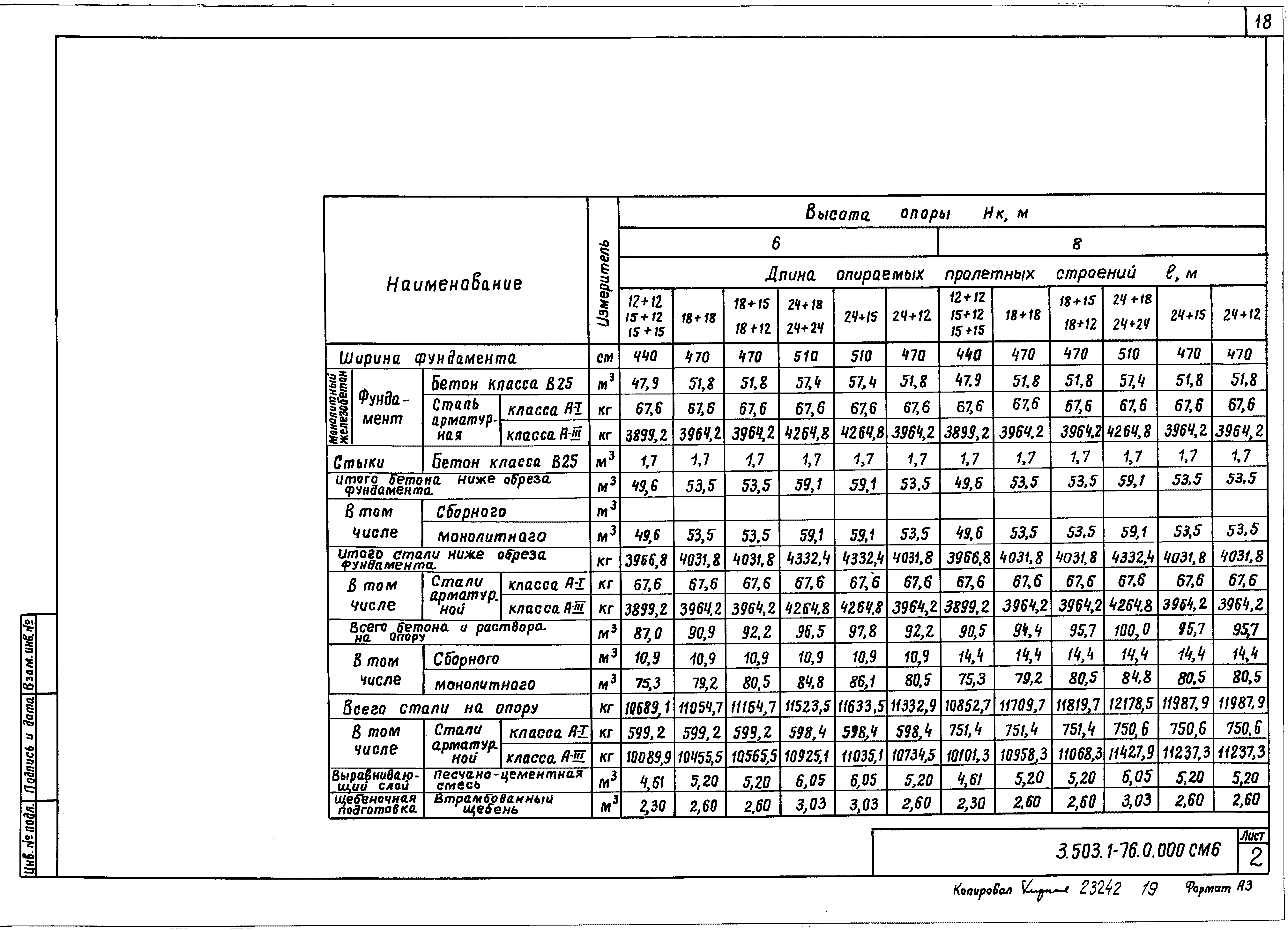 Серия 3.503.1-76