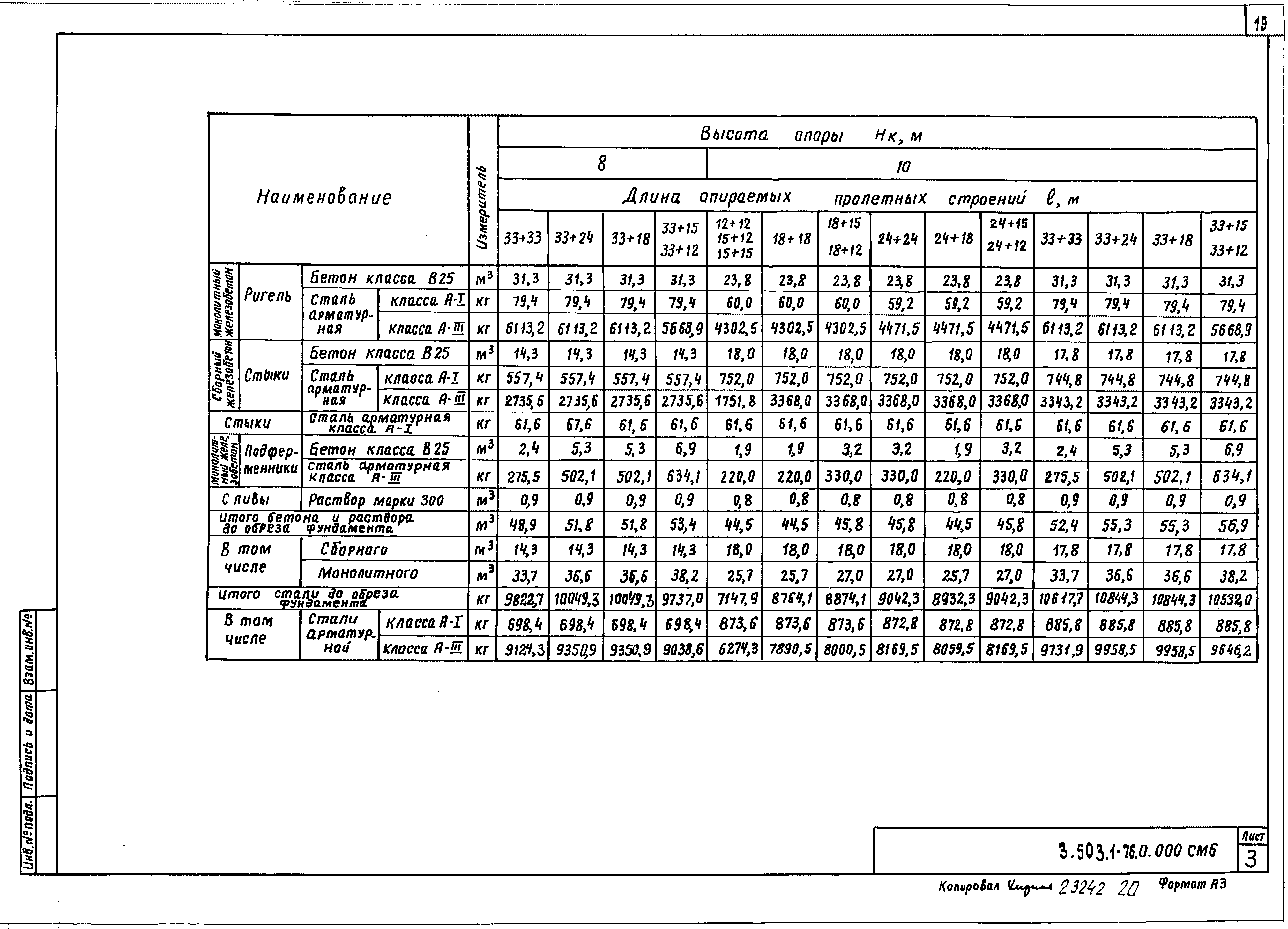 Серия 3.503.1-76