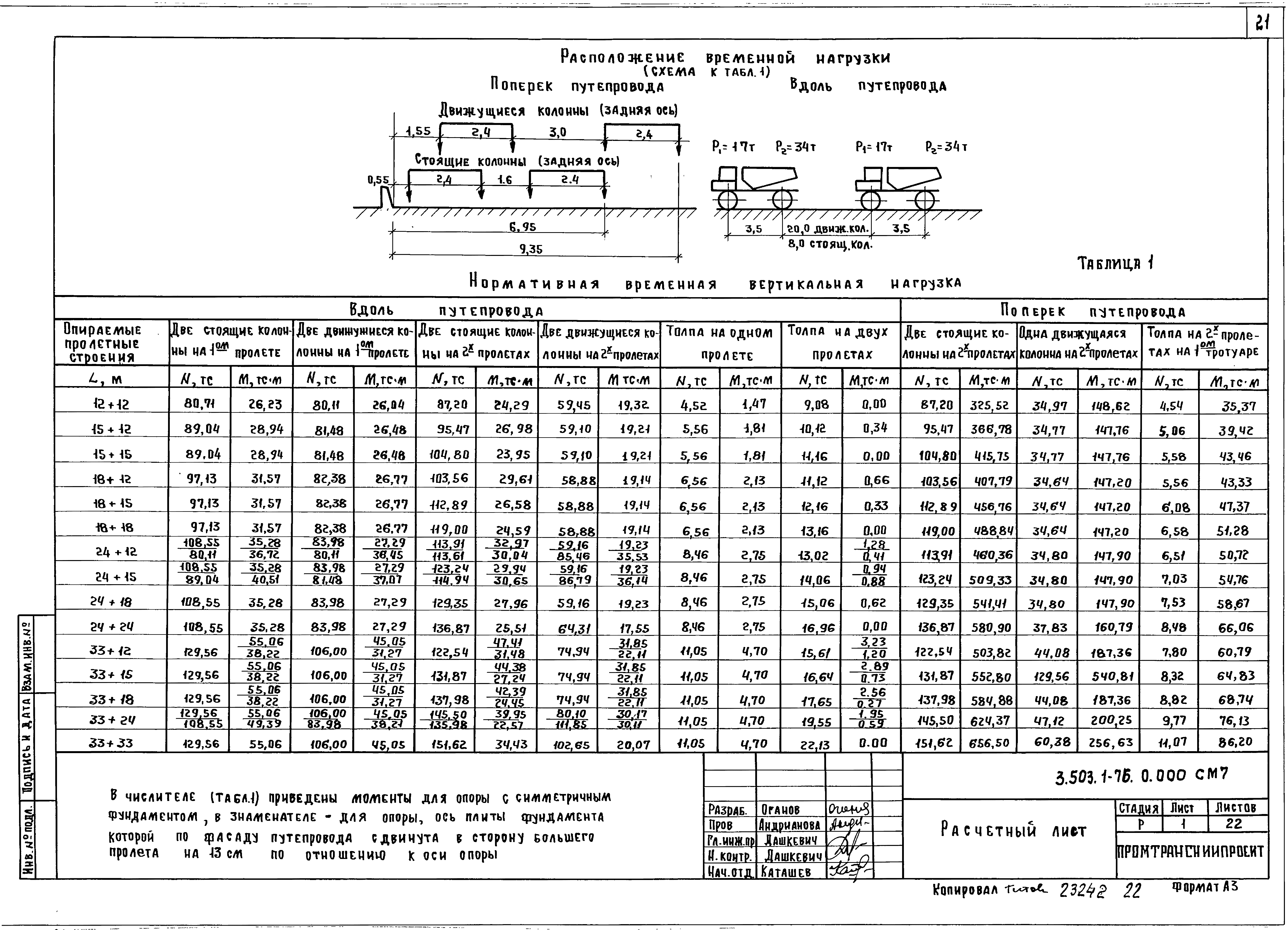 Серия 3.503.1-76