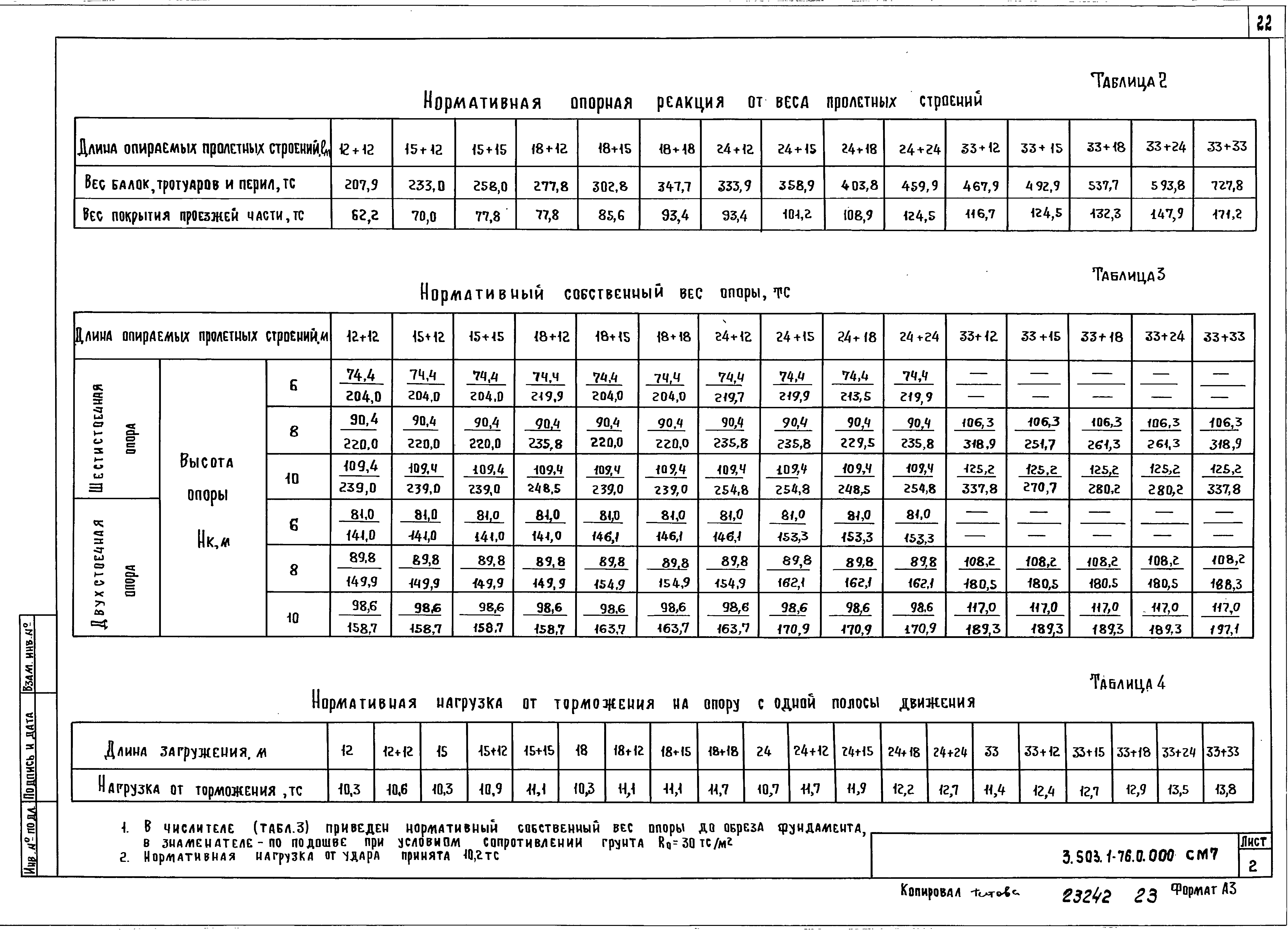 Серия 3.503.1-76