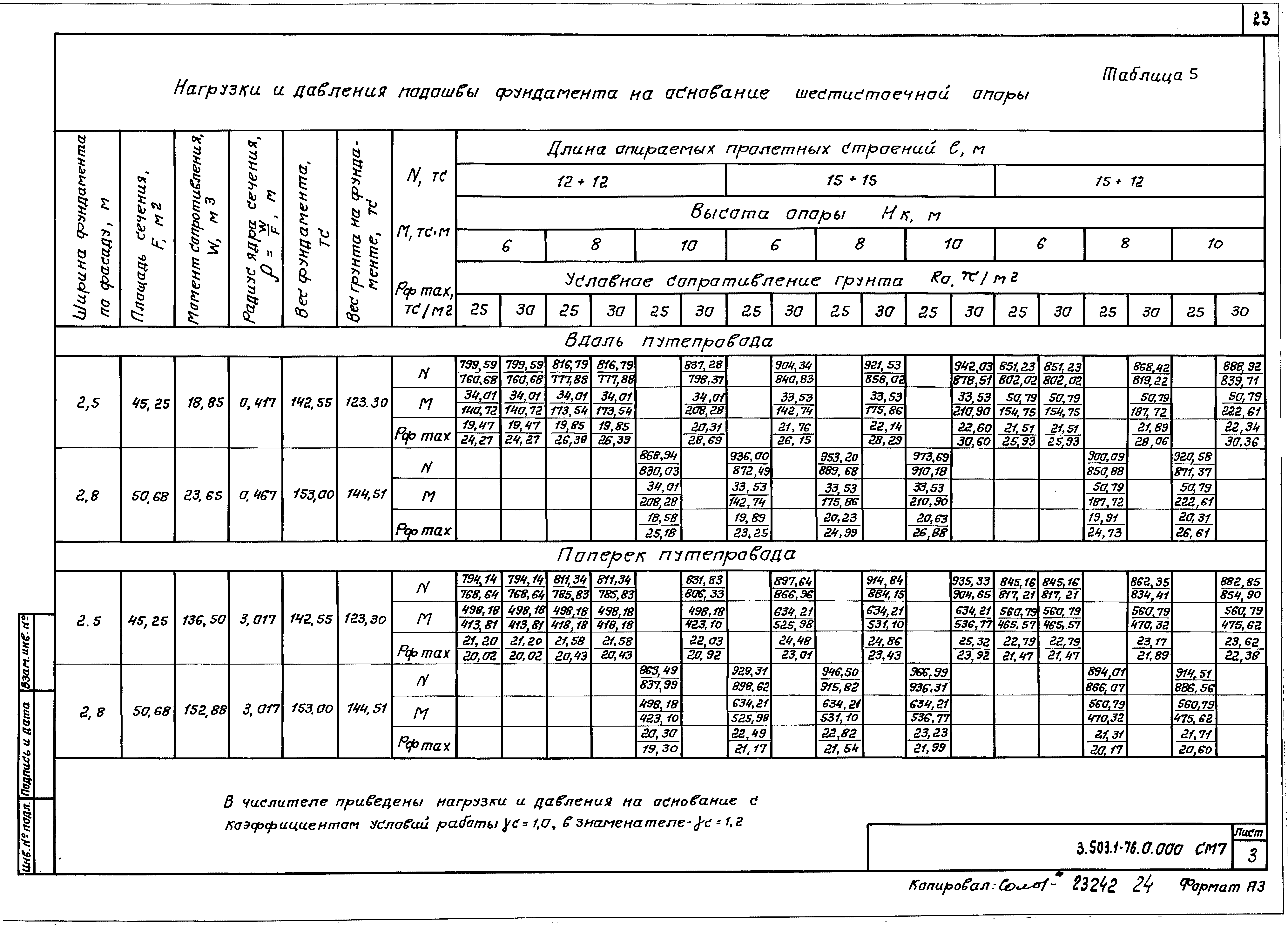 Серия 3.503.1-76