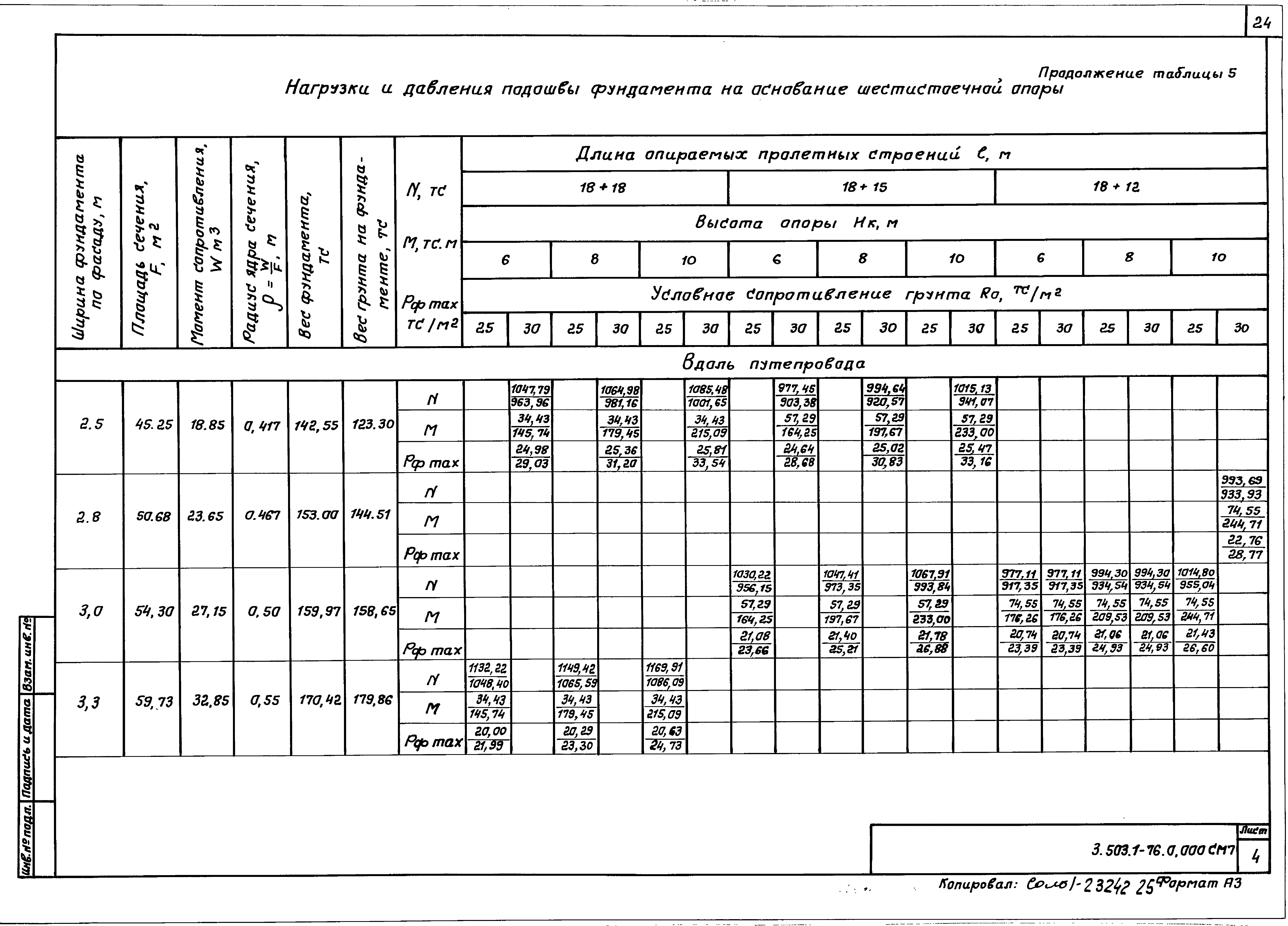 Серия 3.503.1-76