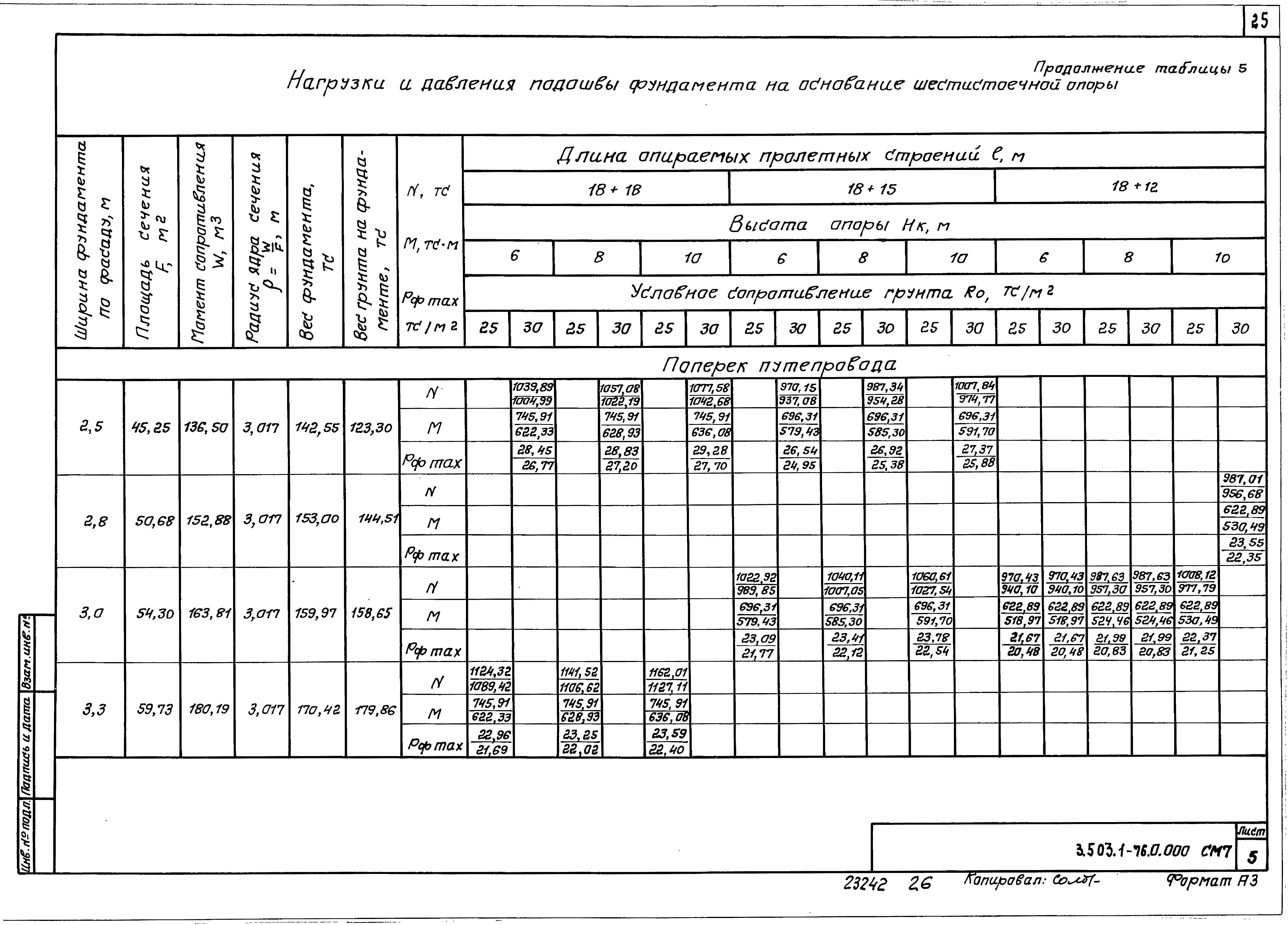 Серия 3.503.1-76