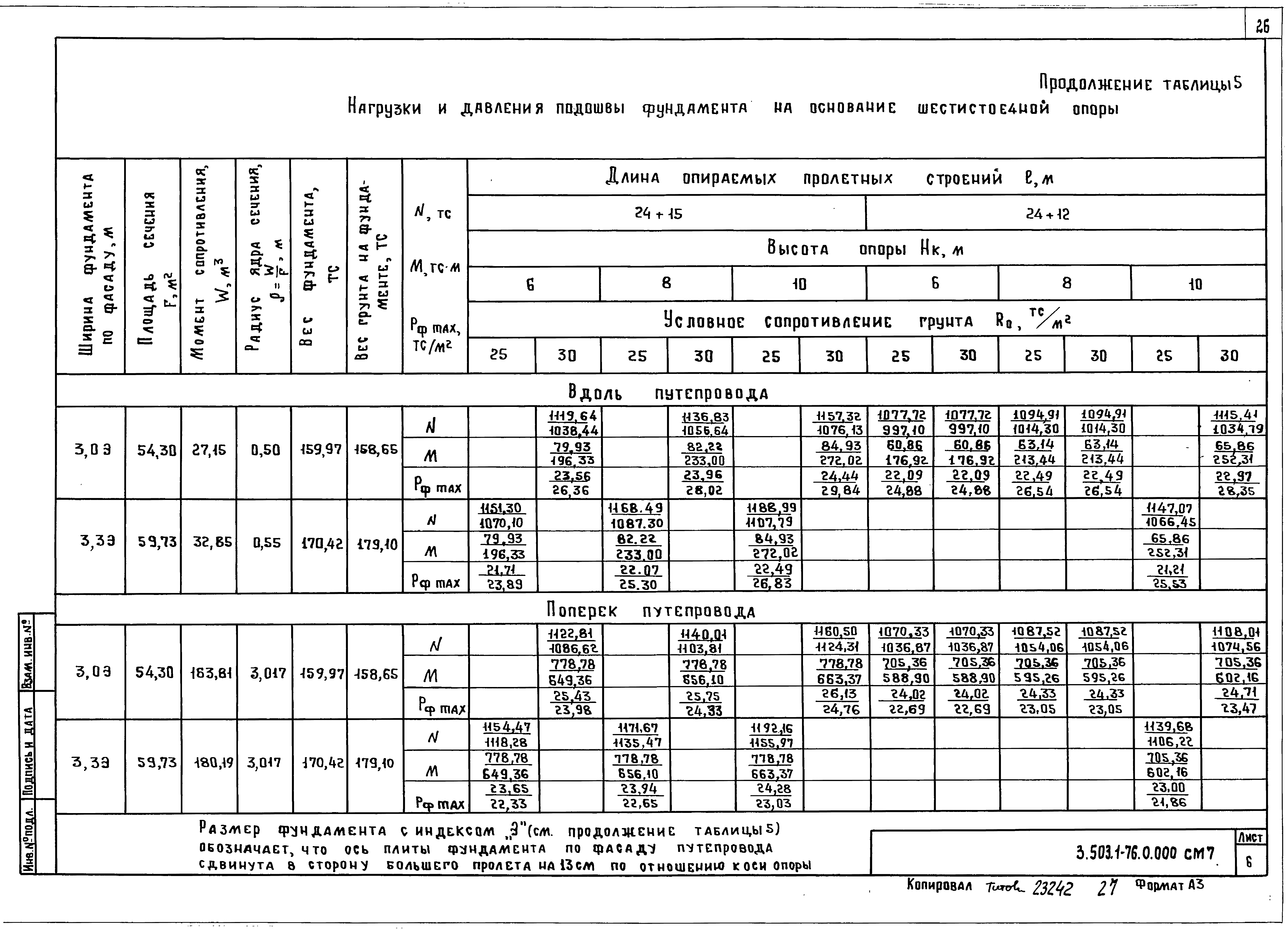 Серия 3.503.1-76