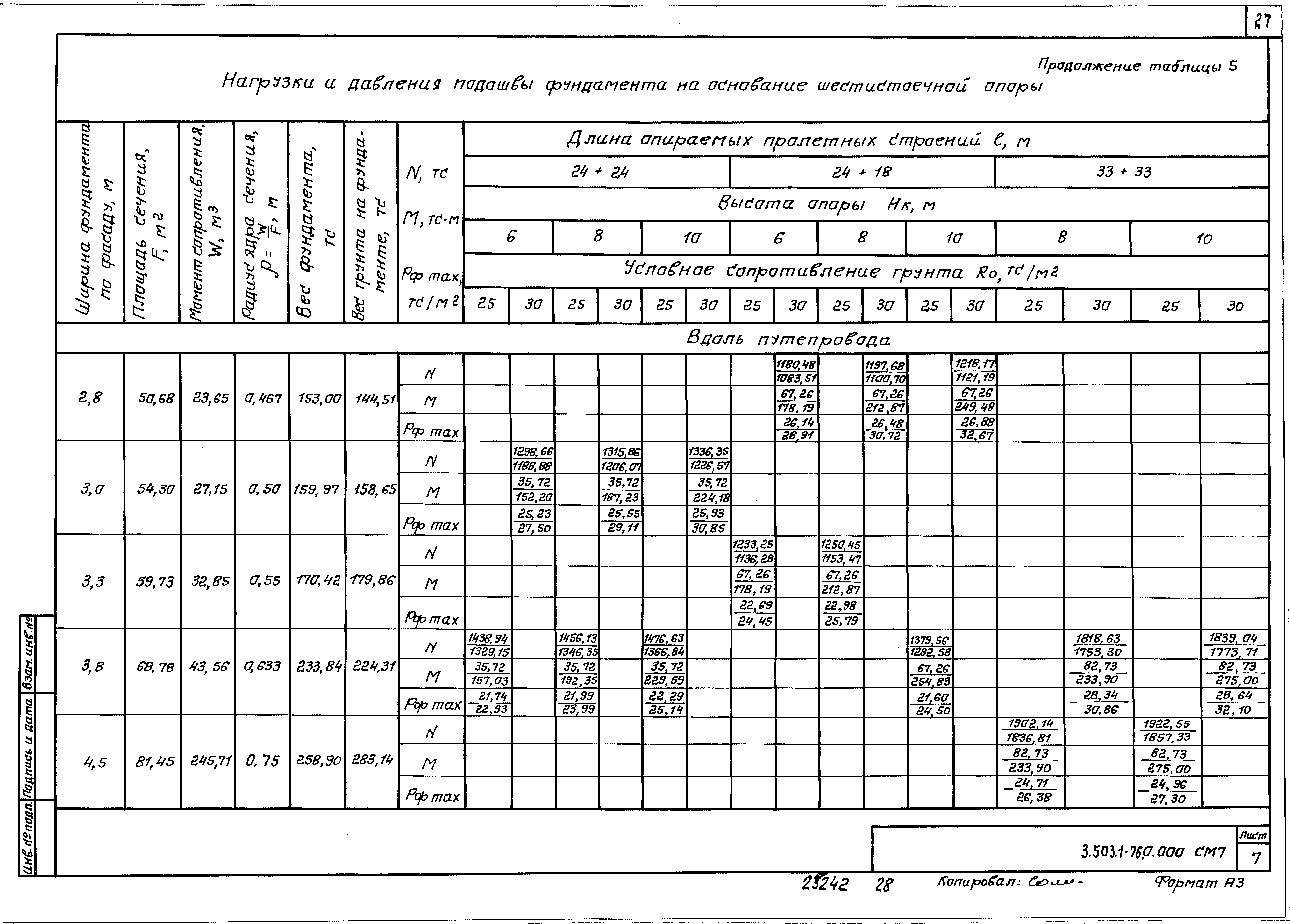 Серия 3.503.1-76