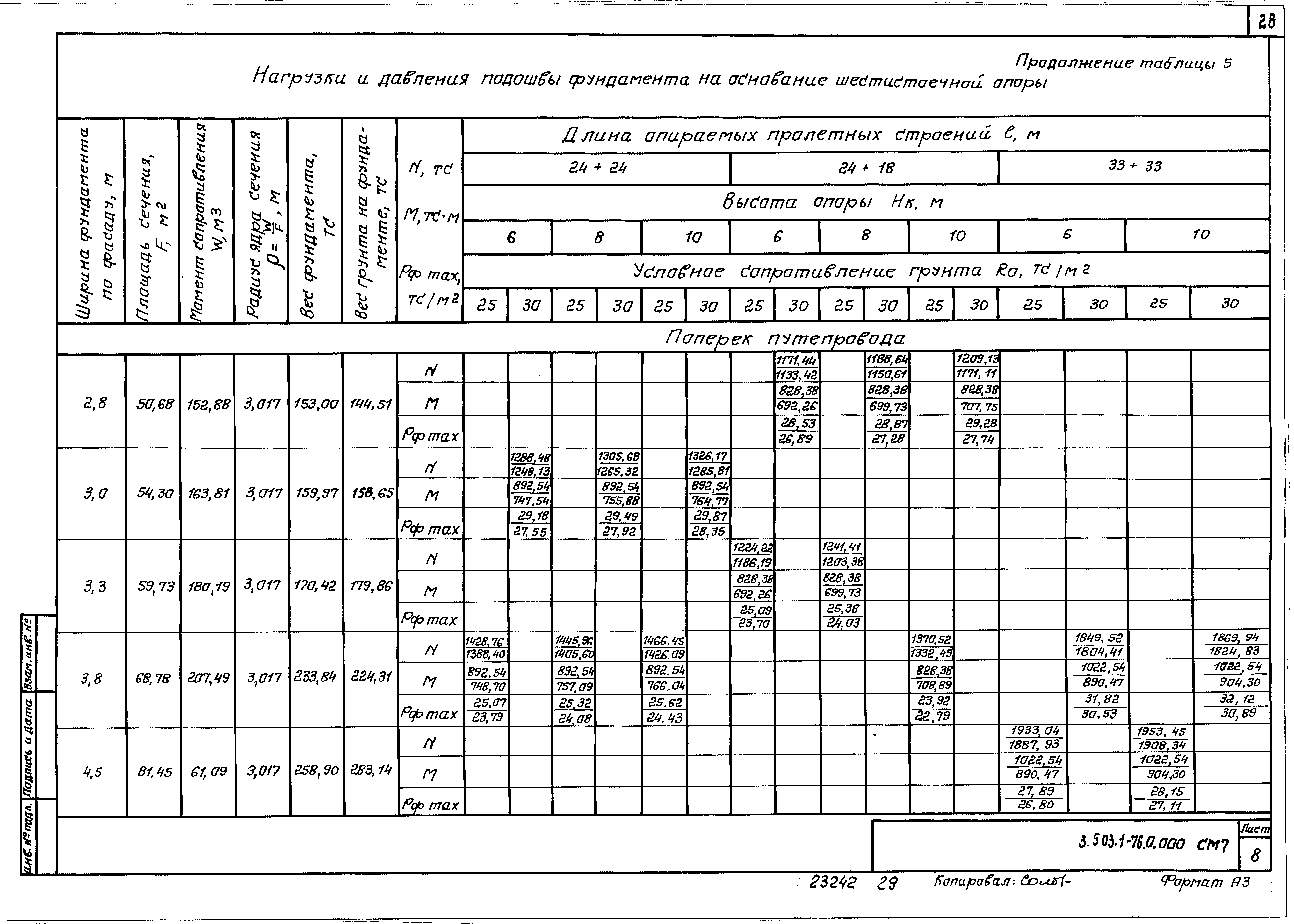 Серия 3.503.1-76