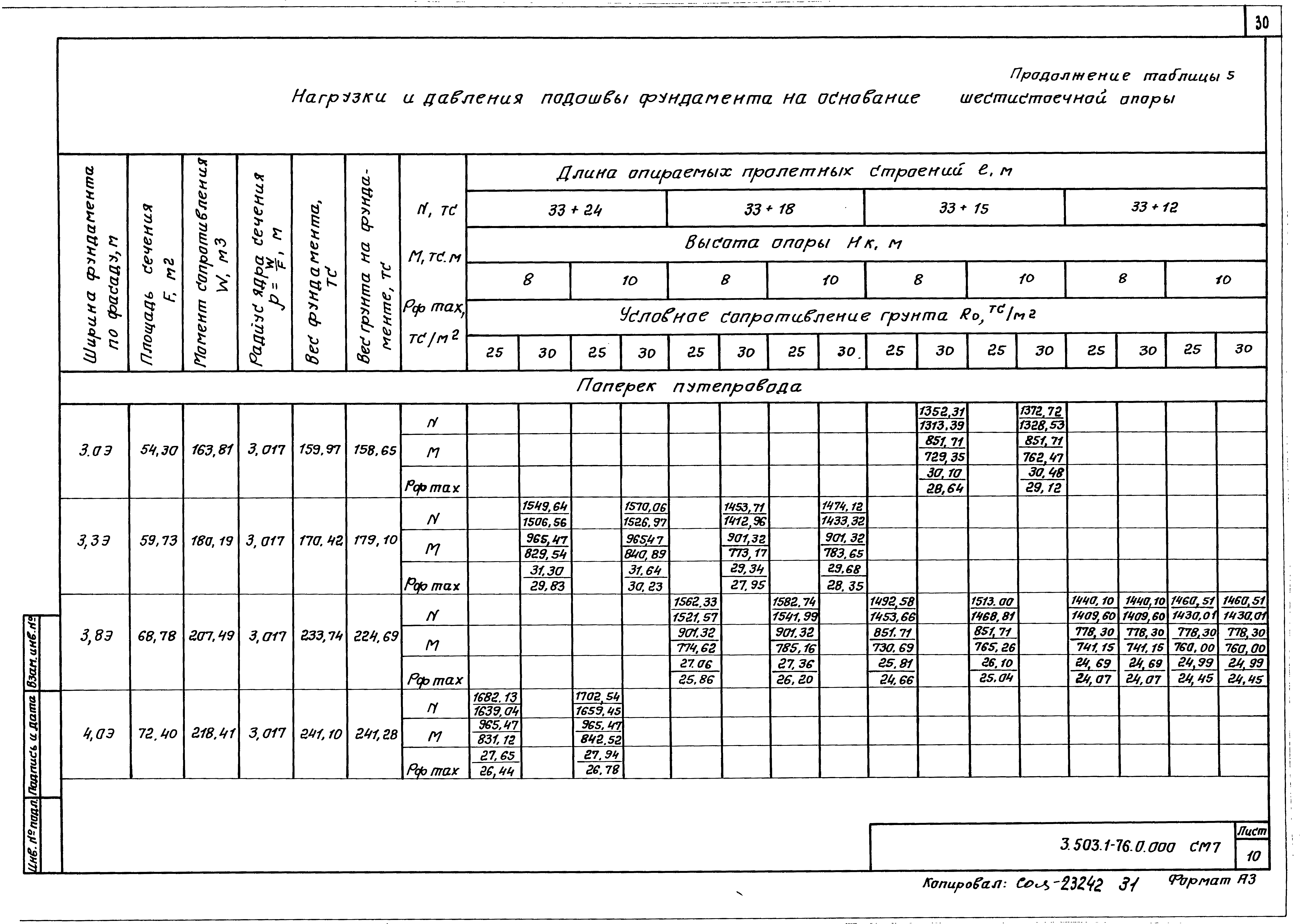 Серия 3.503.1-76