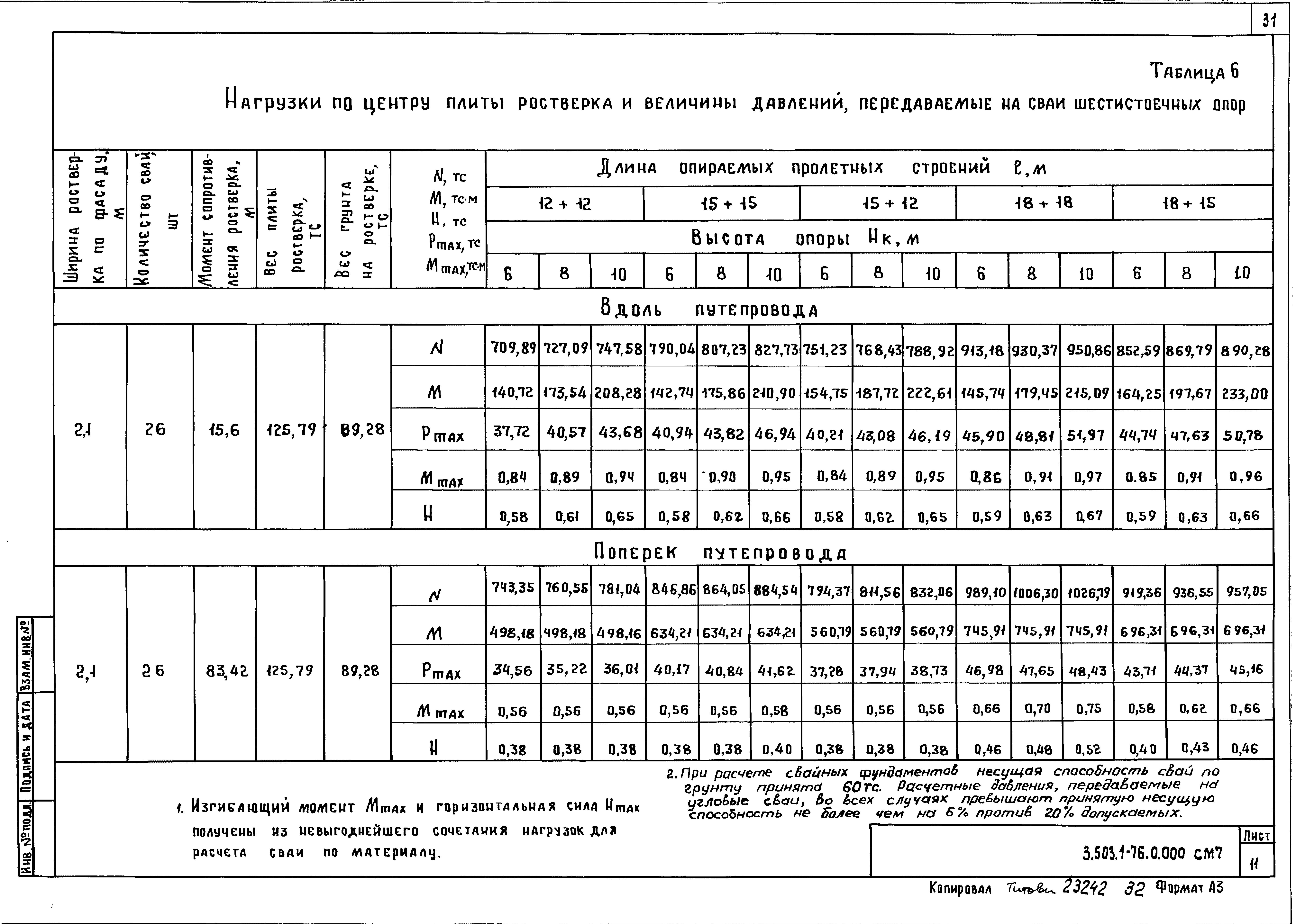 Серия 3.503.1-76