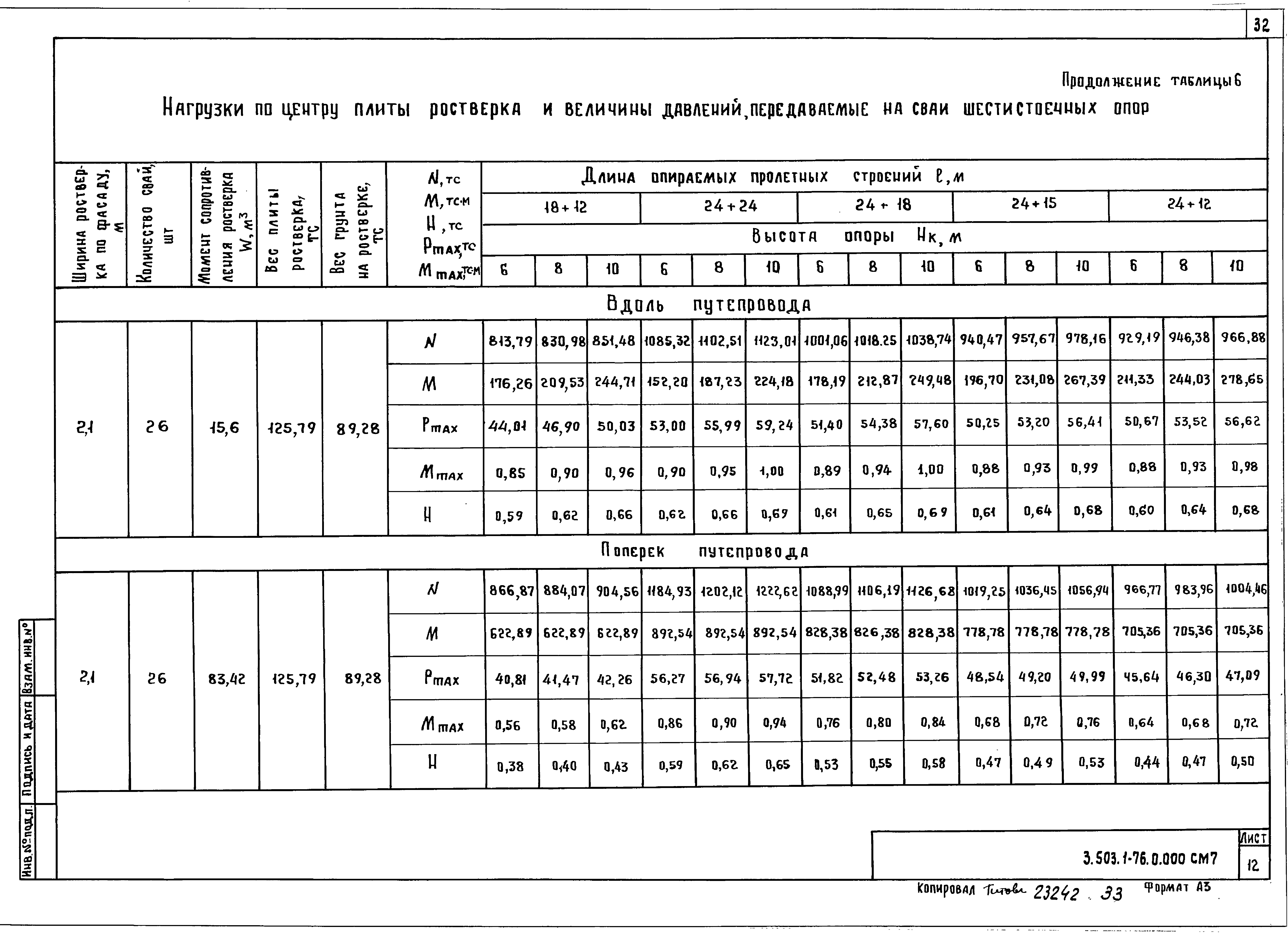 Серия 3.503.1-76